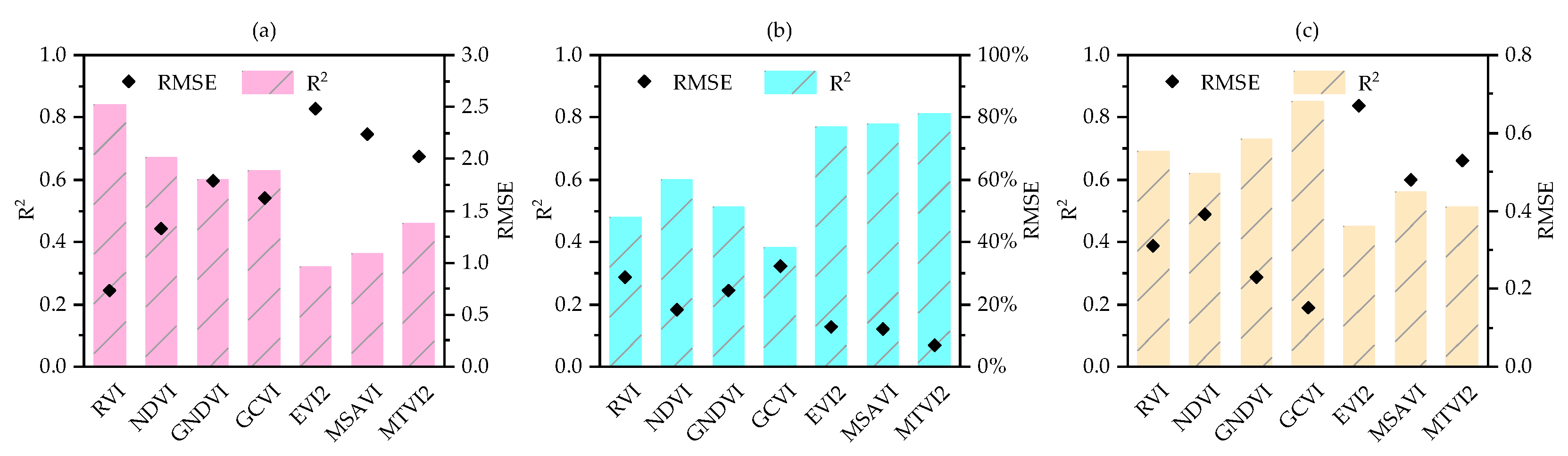 Remotesensing 16 02172 g004