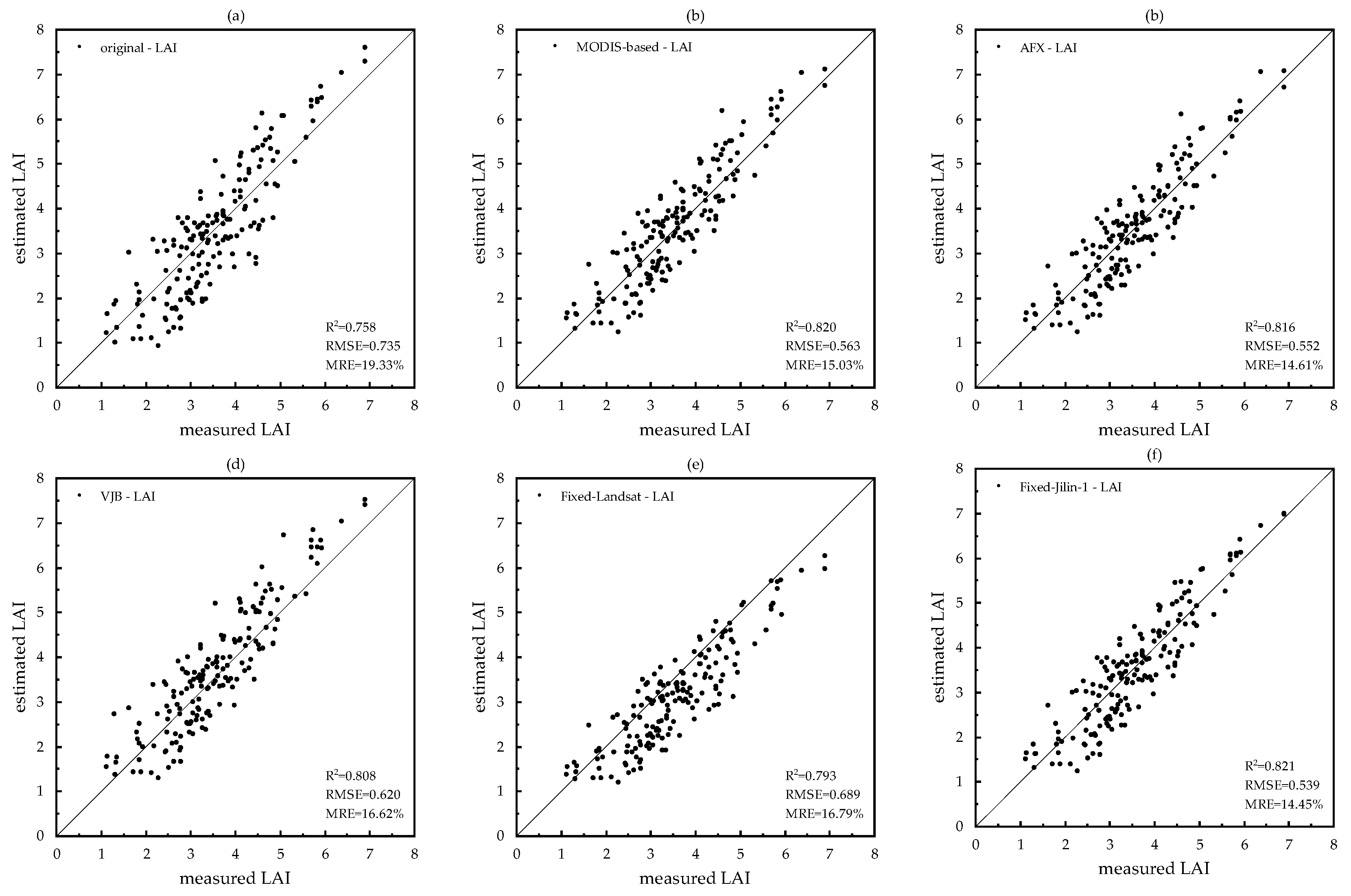 Remotesensing 16 02172 g008