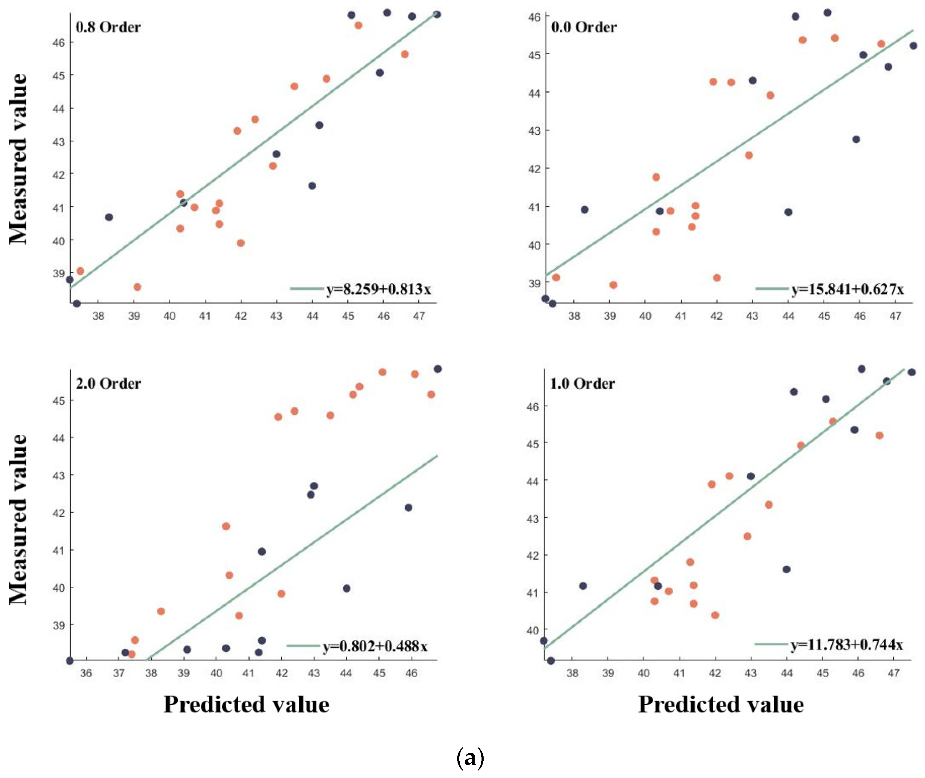 Remotesensing 16 02174 g008a