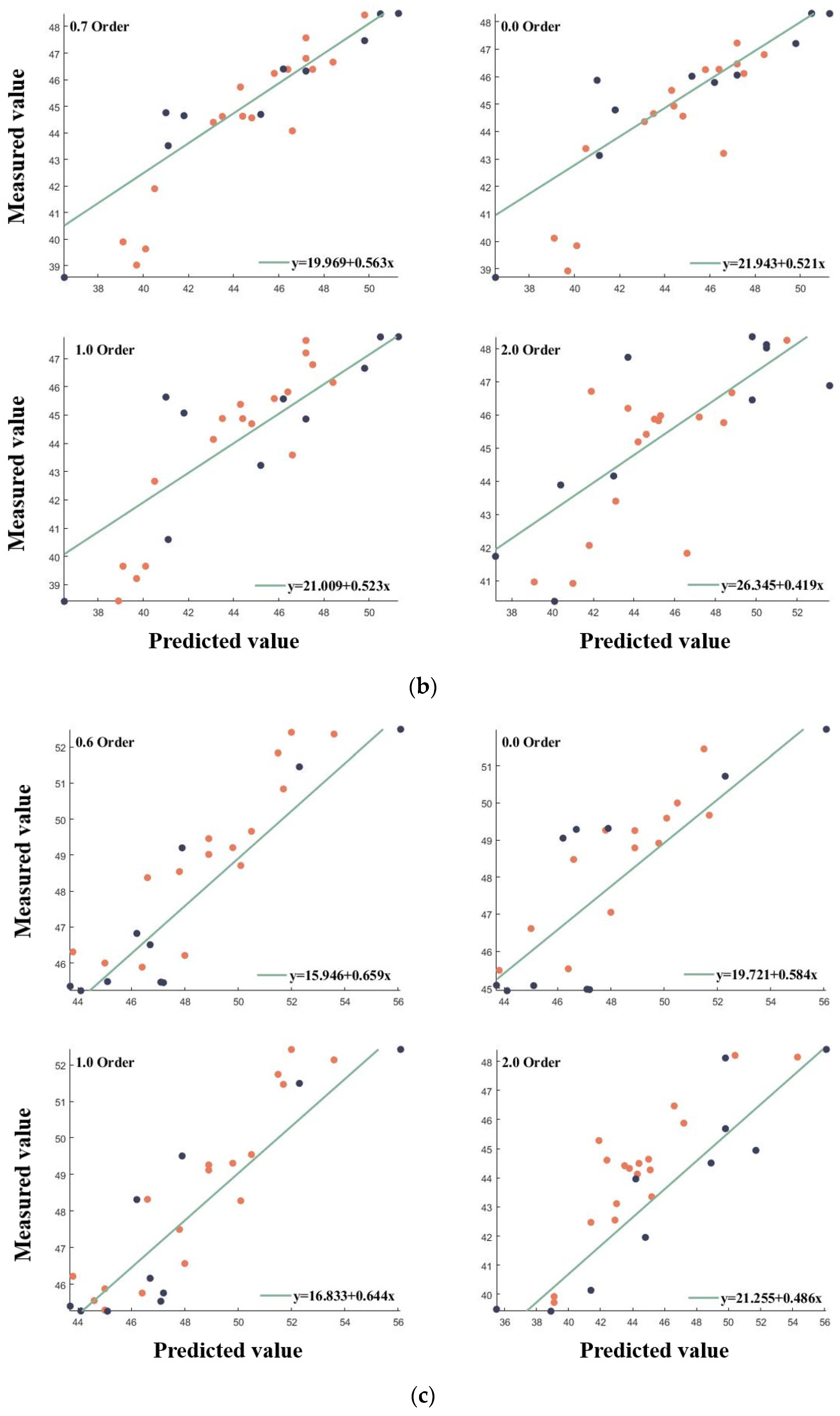 Remotesensing 16 02174 g008b