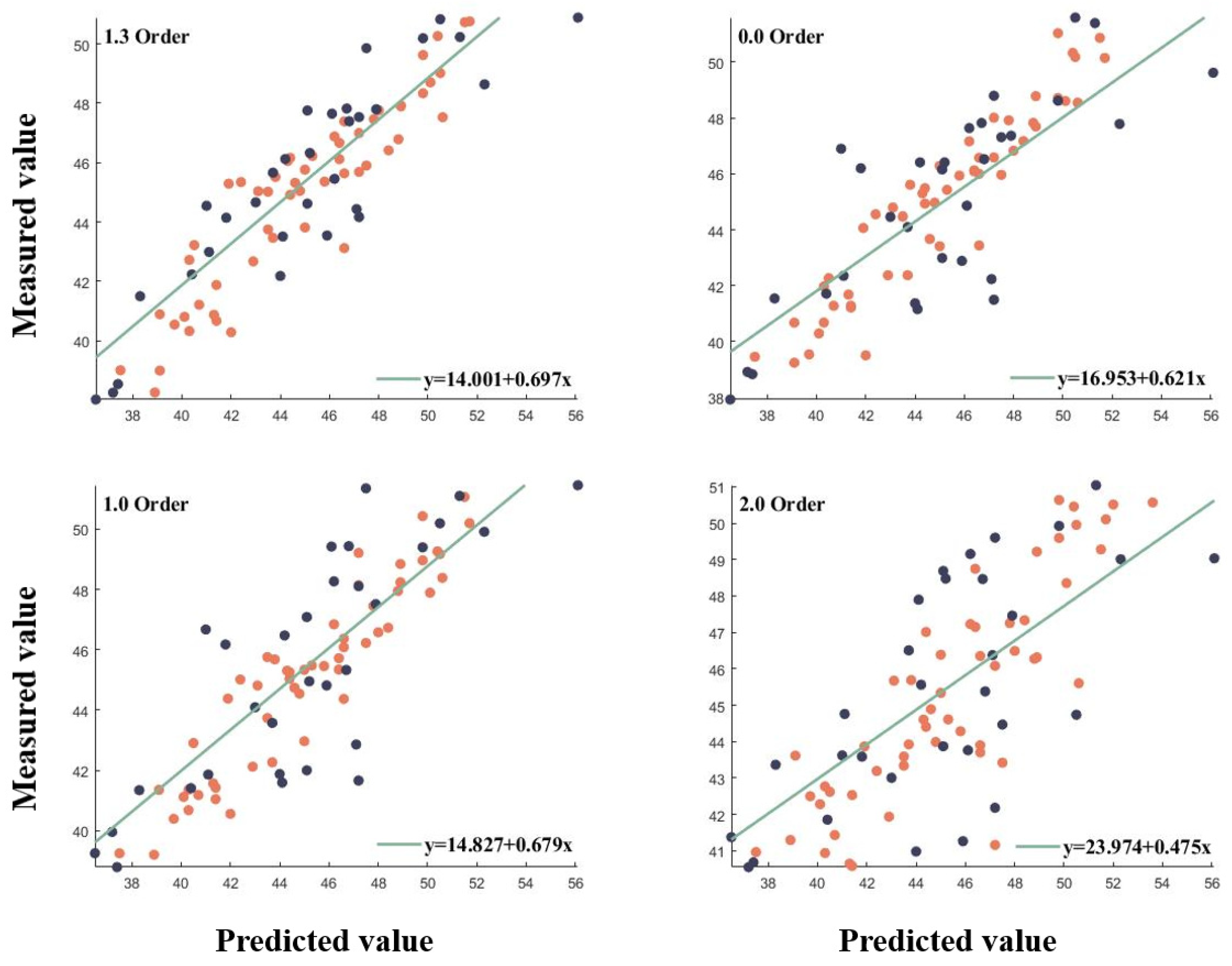 Remotesensing 16 02174 g009