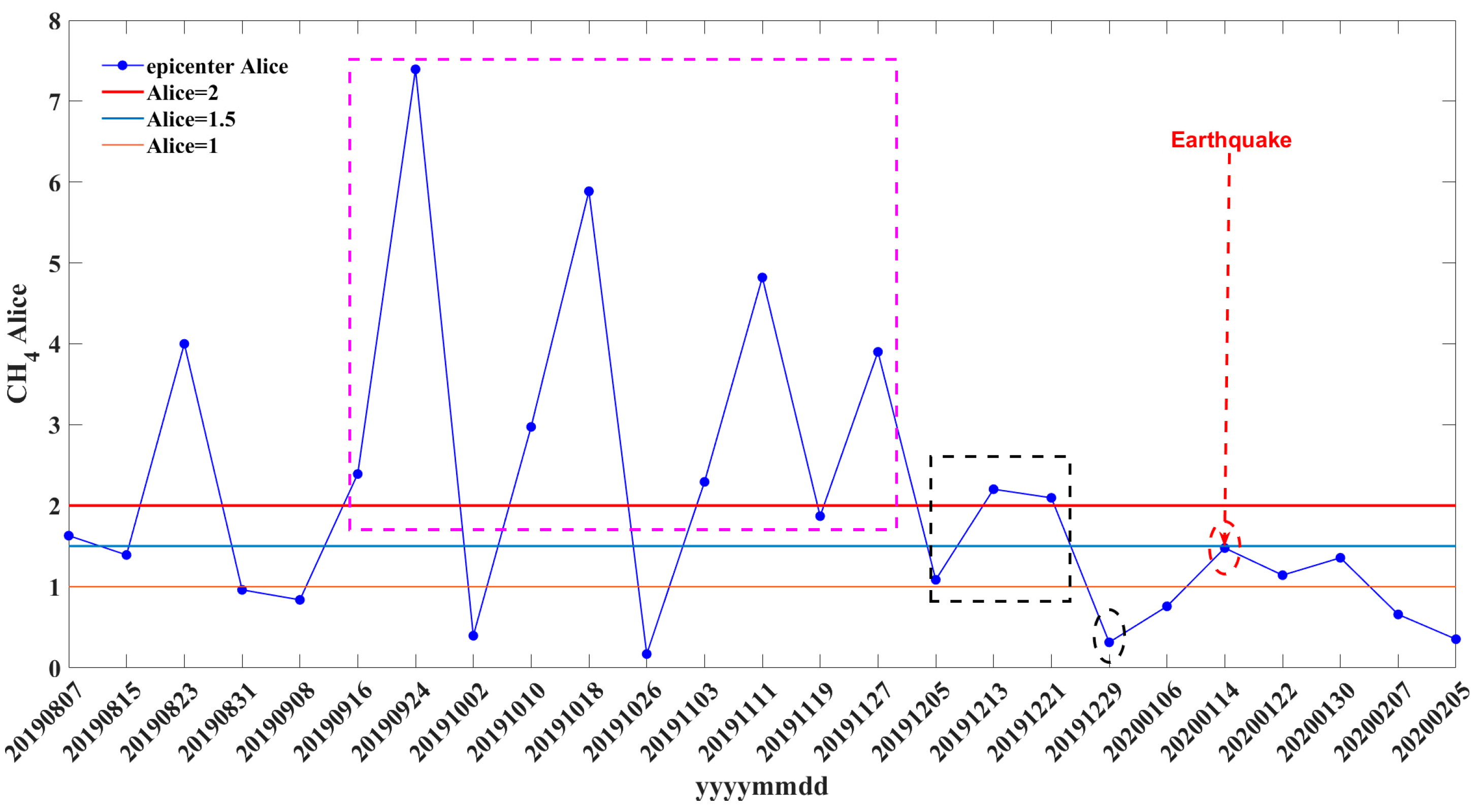 Remotesensing 16 02175 g004
