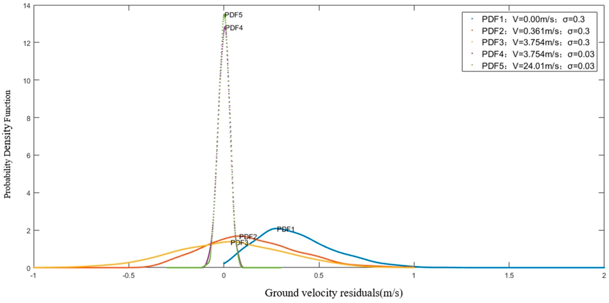 Remotesensing 16 02176 g001