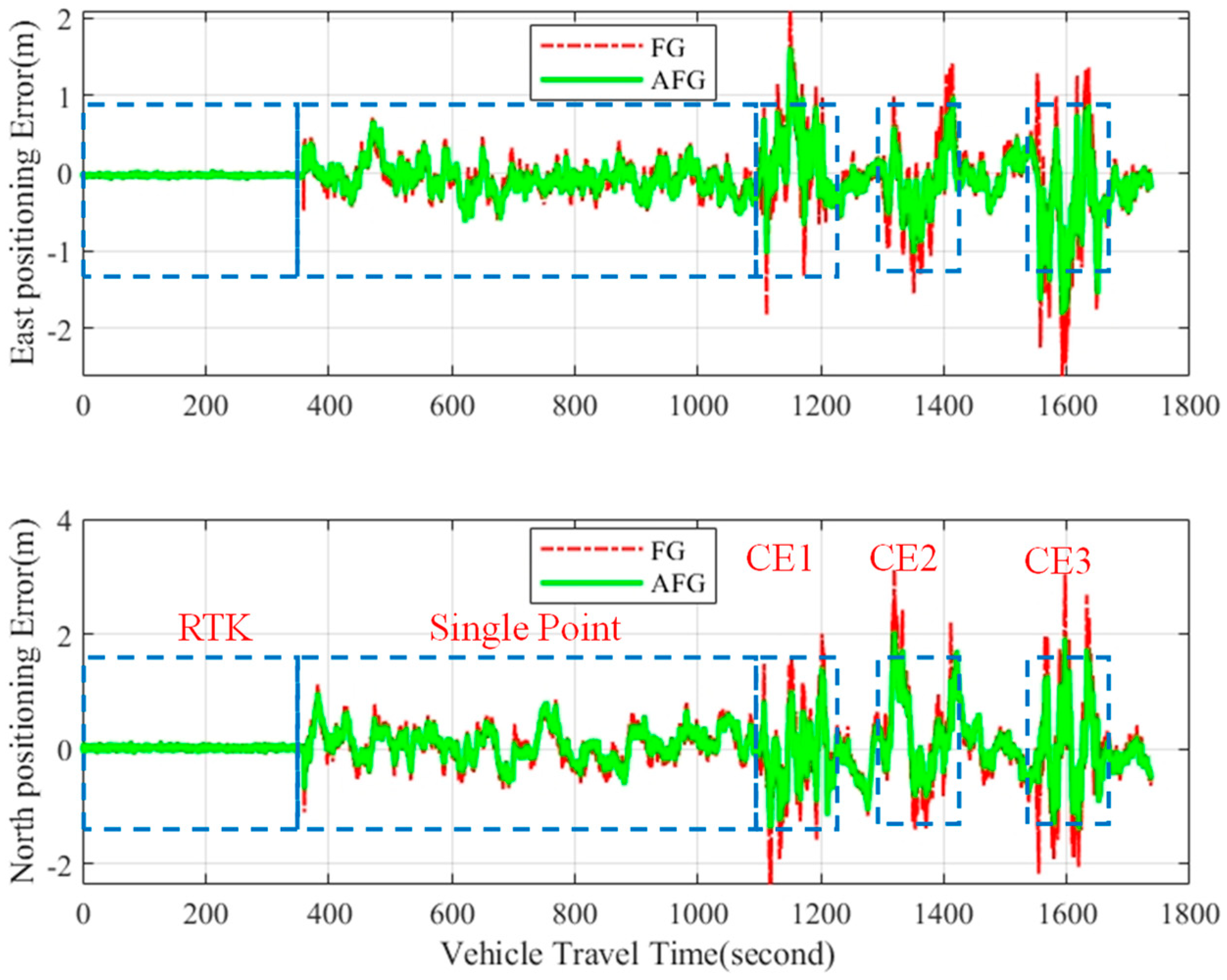 Remotesensing 16 02176 g012