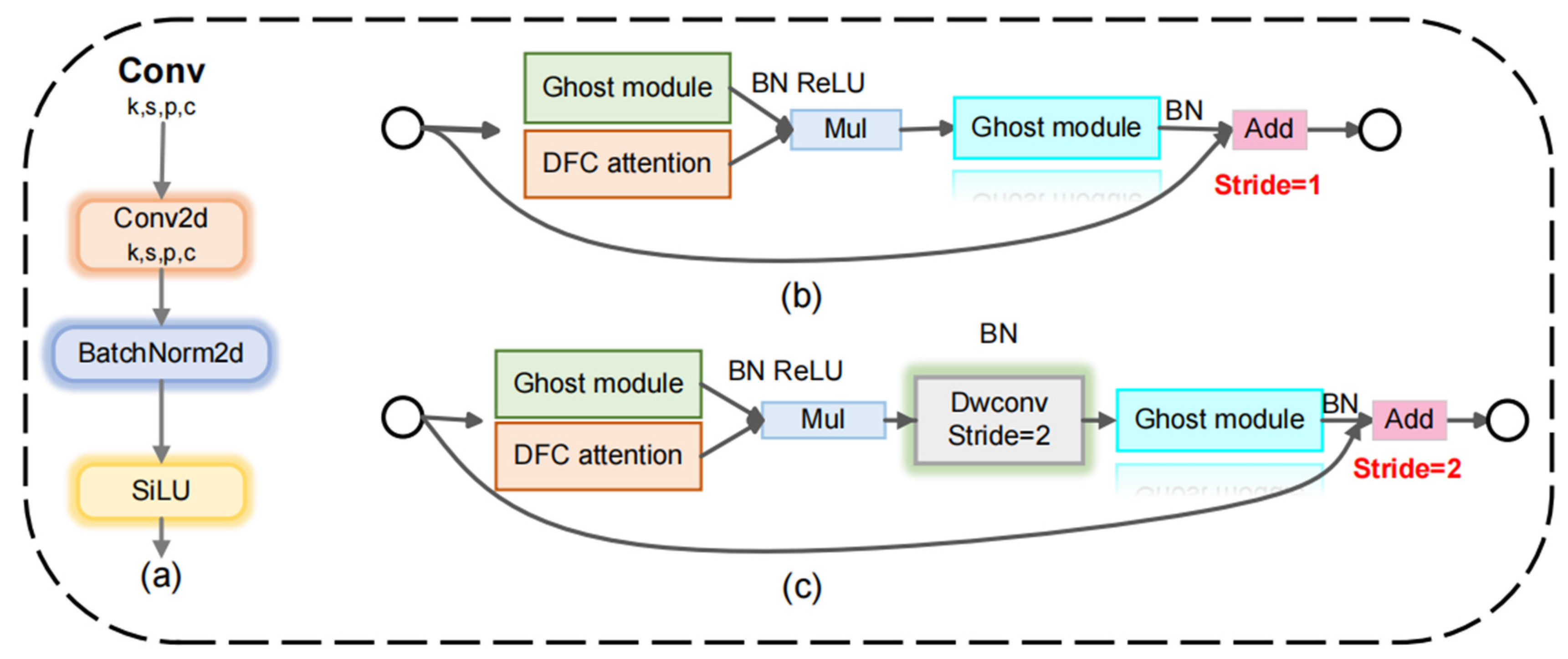 Remotesensing 16 02177 g003
