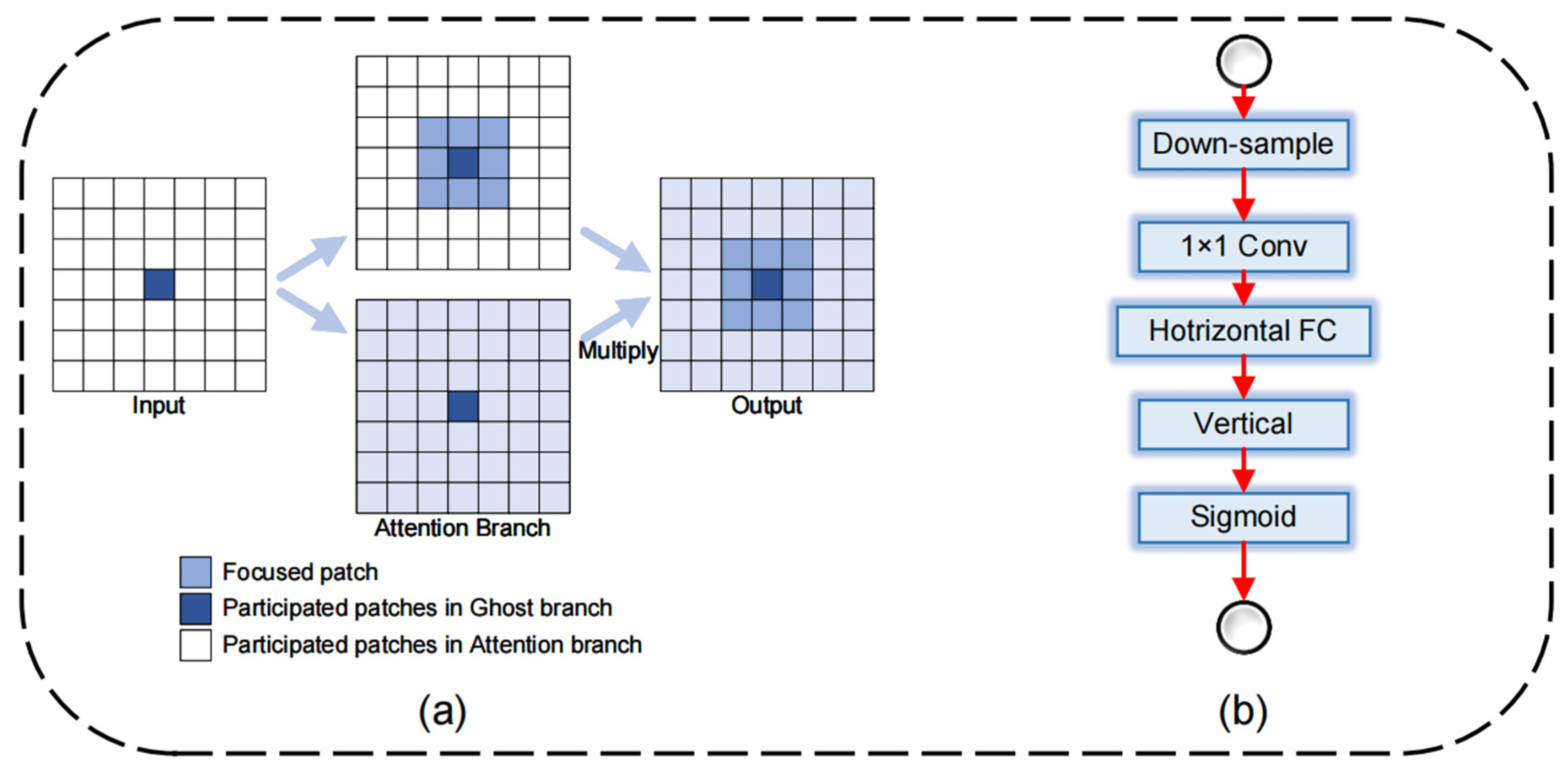 Remotesensing 16 02177 g004
