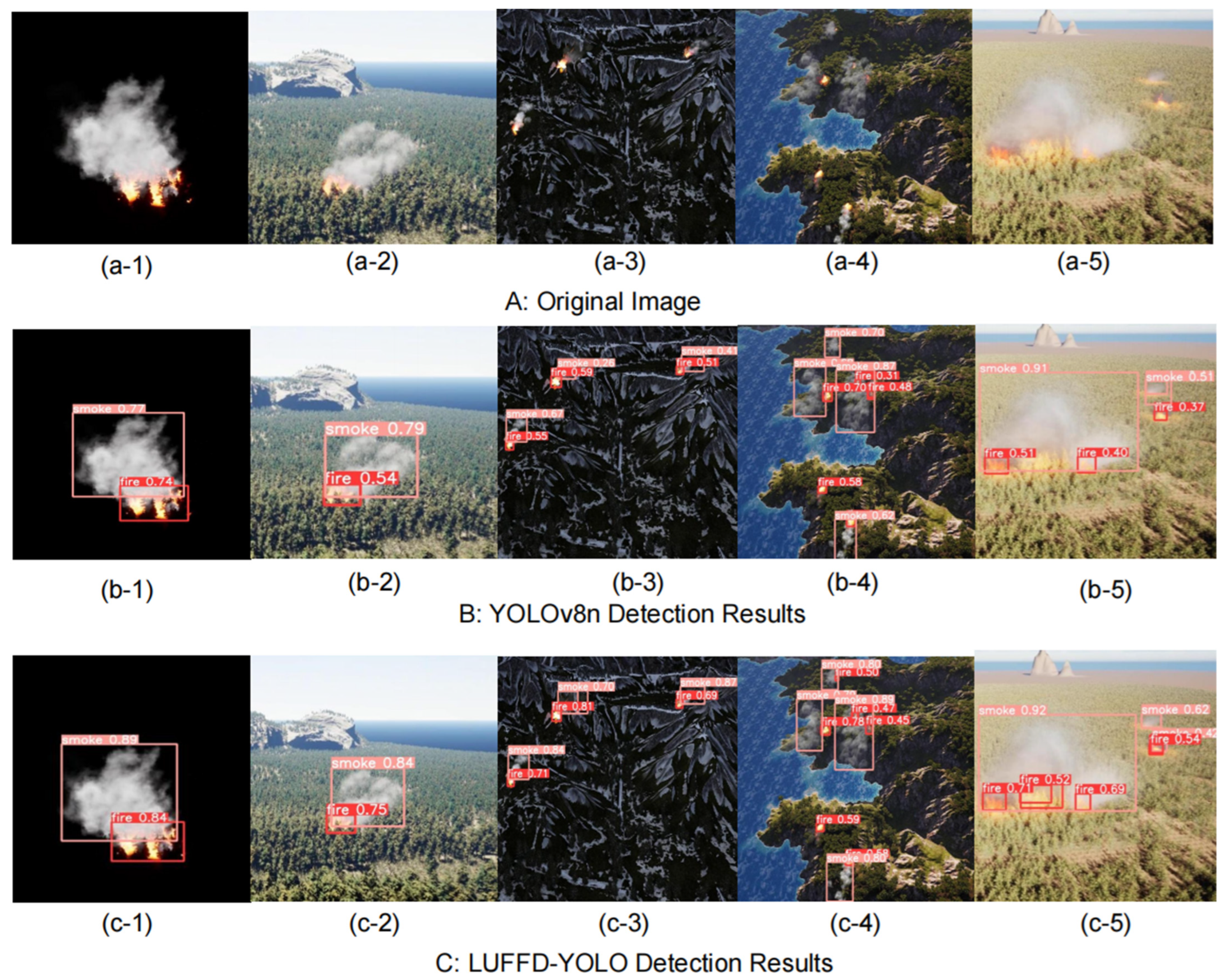 Remotesensing 16 02177 g008