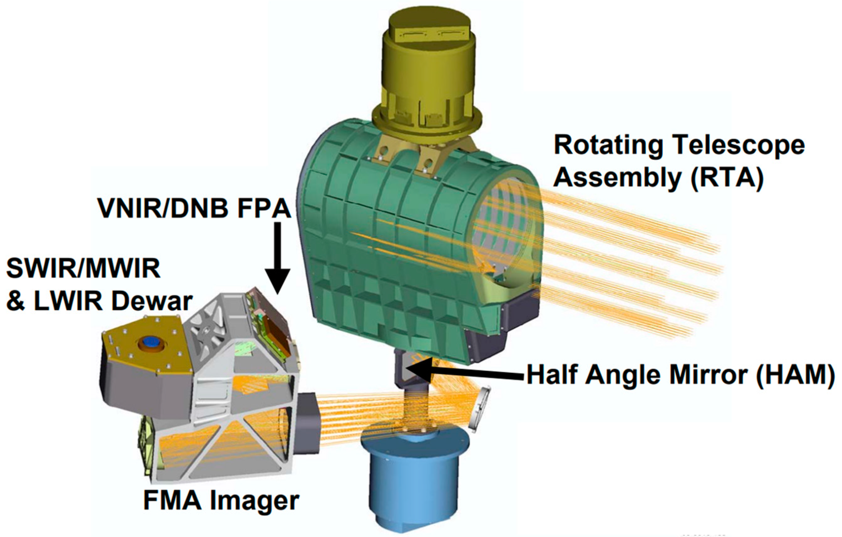 Remotesensing 16 02178 g002