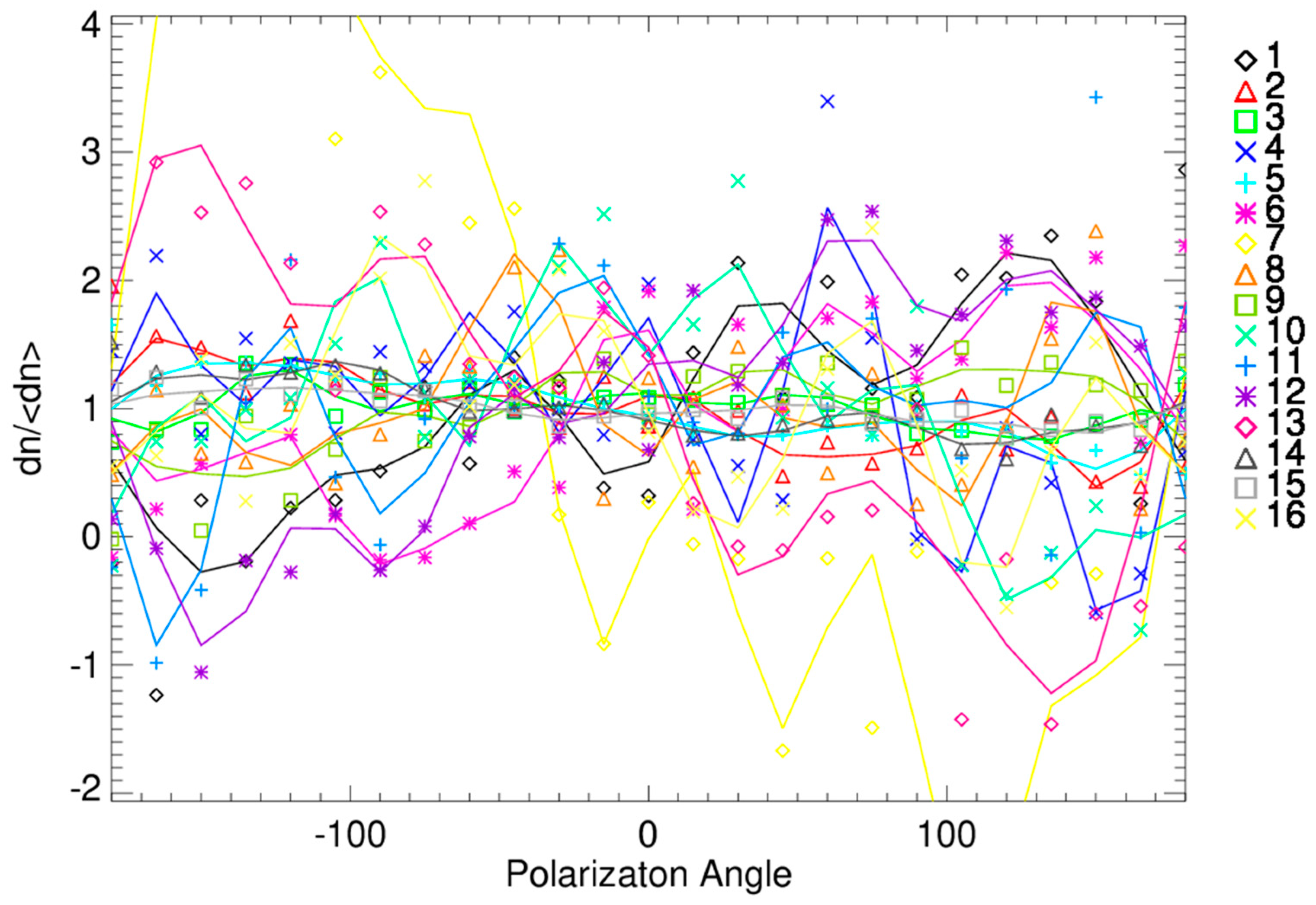 Remotesensing 16 02178 g006