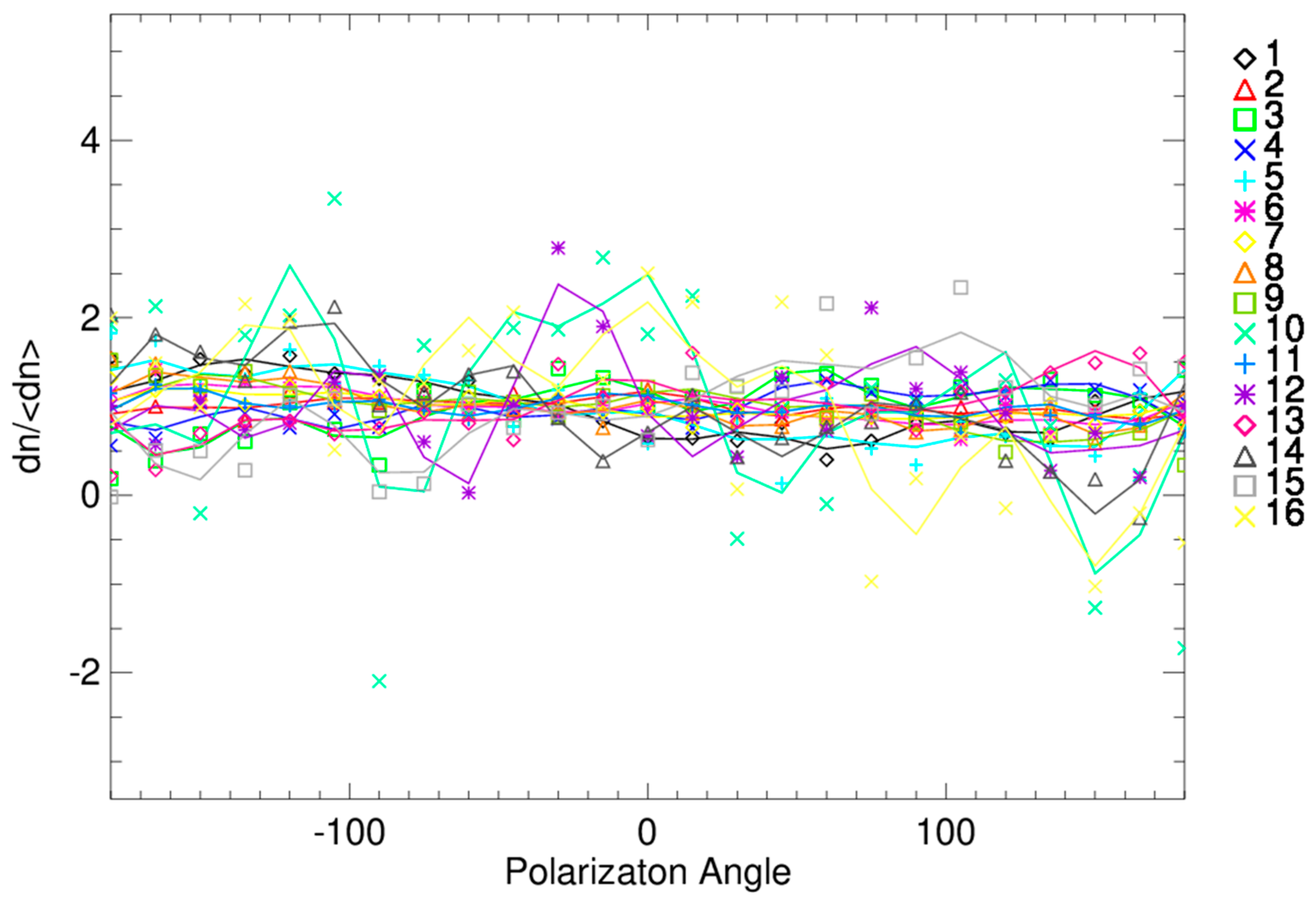 Remotesensing 16 02178 g007