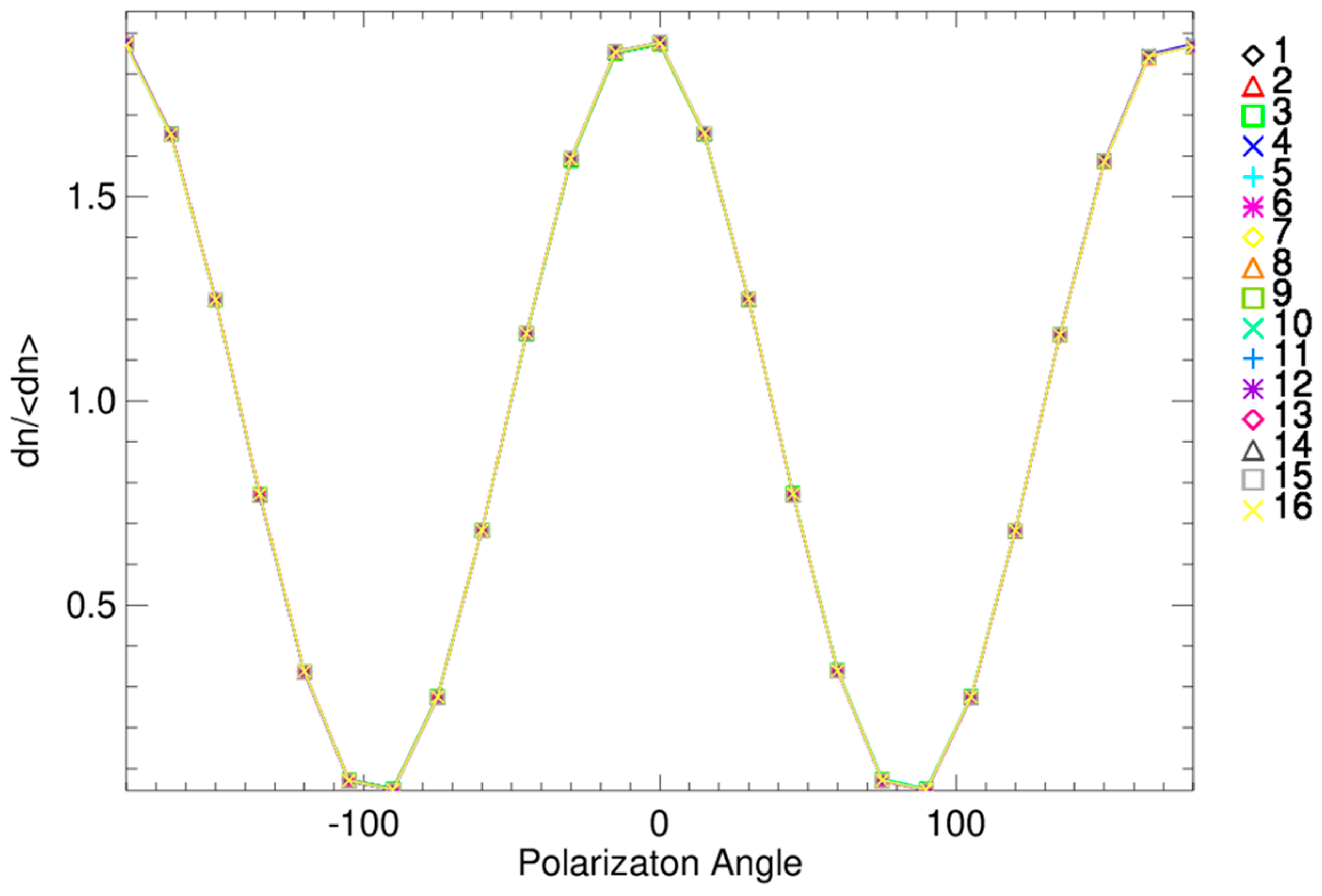 Remotesensing 16 02178 g008
