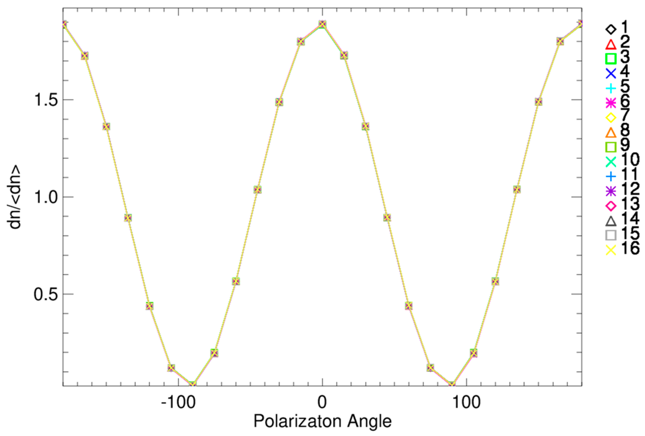 Remotesensing 16 02178 g009