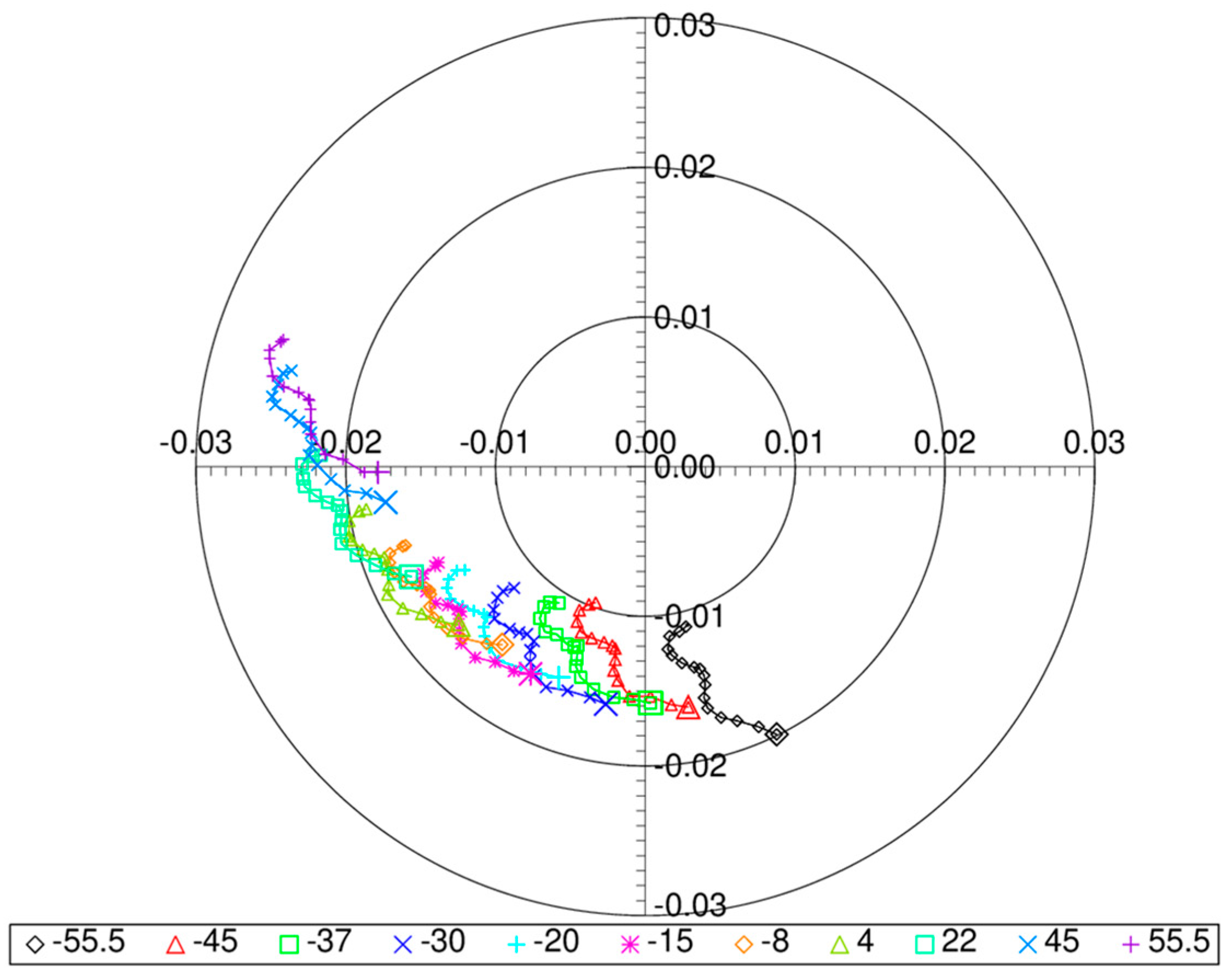 Remotesensing 16 02178 g010