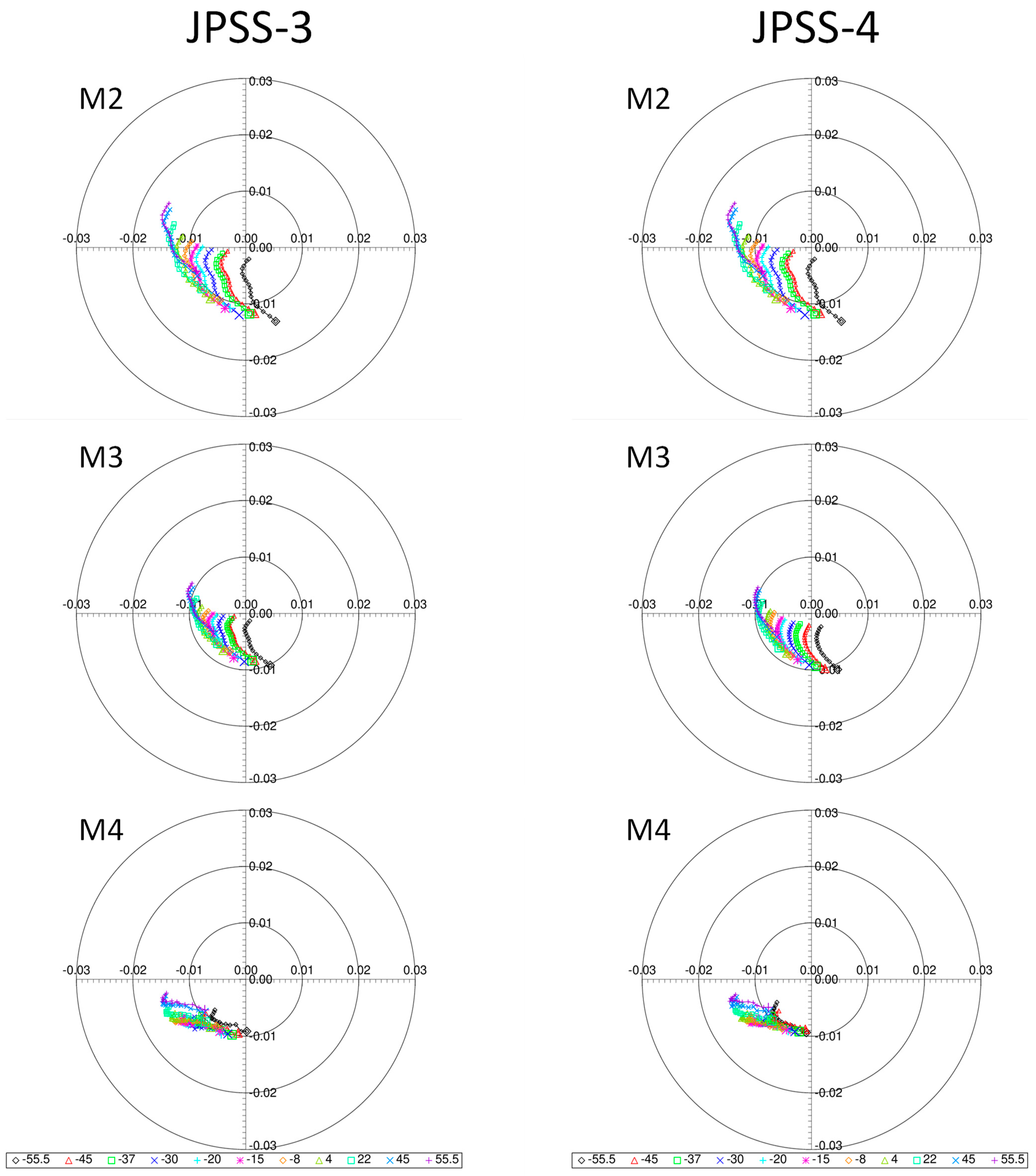 Remotesensing 16 02178 g012