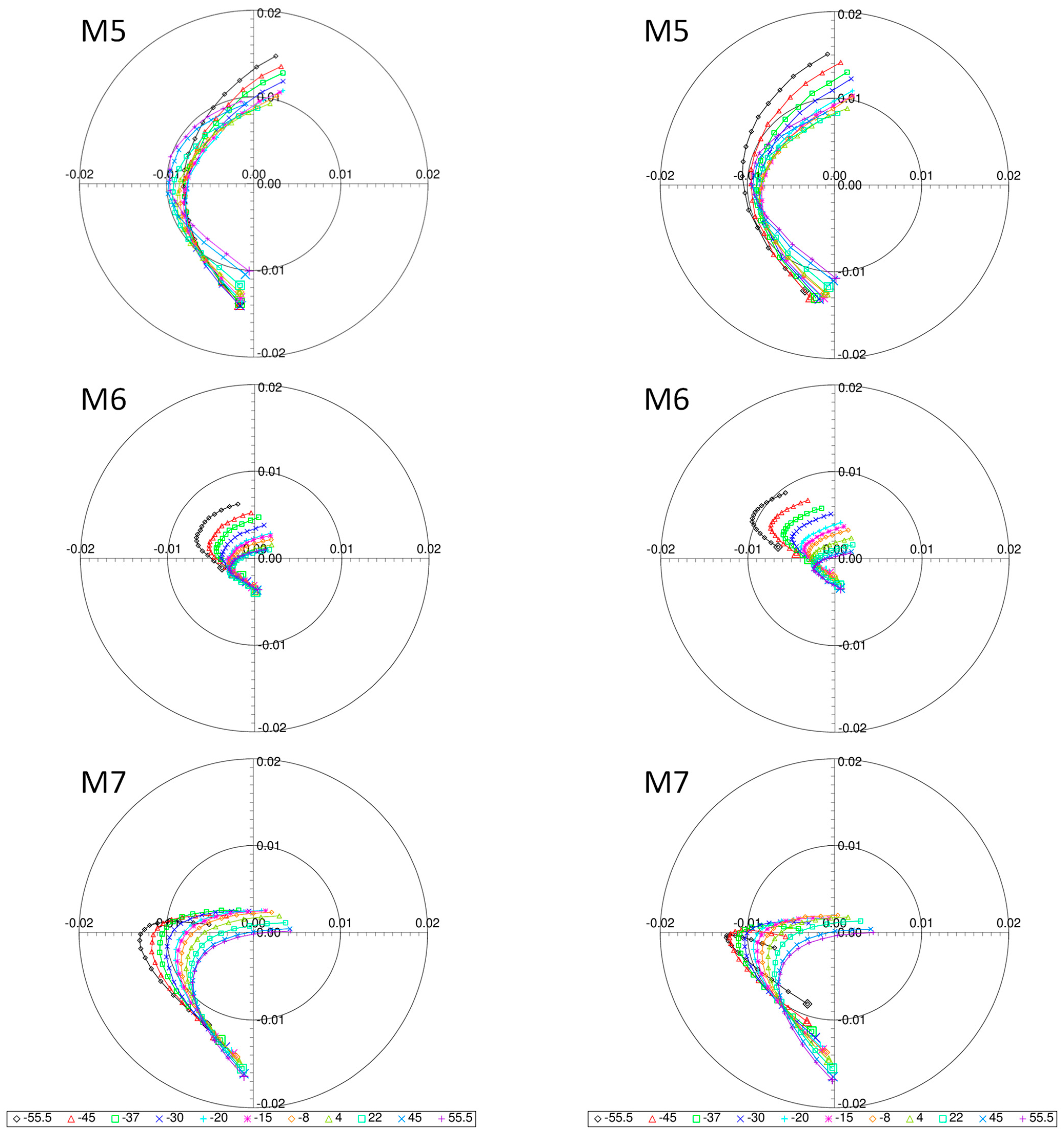Remotesensing 16 02178 g013
