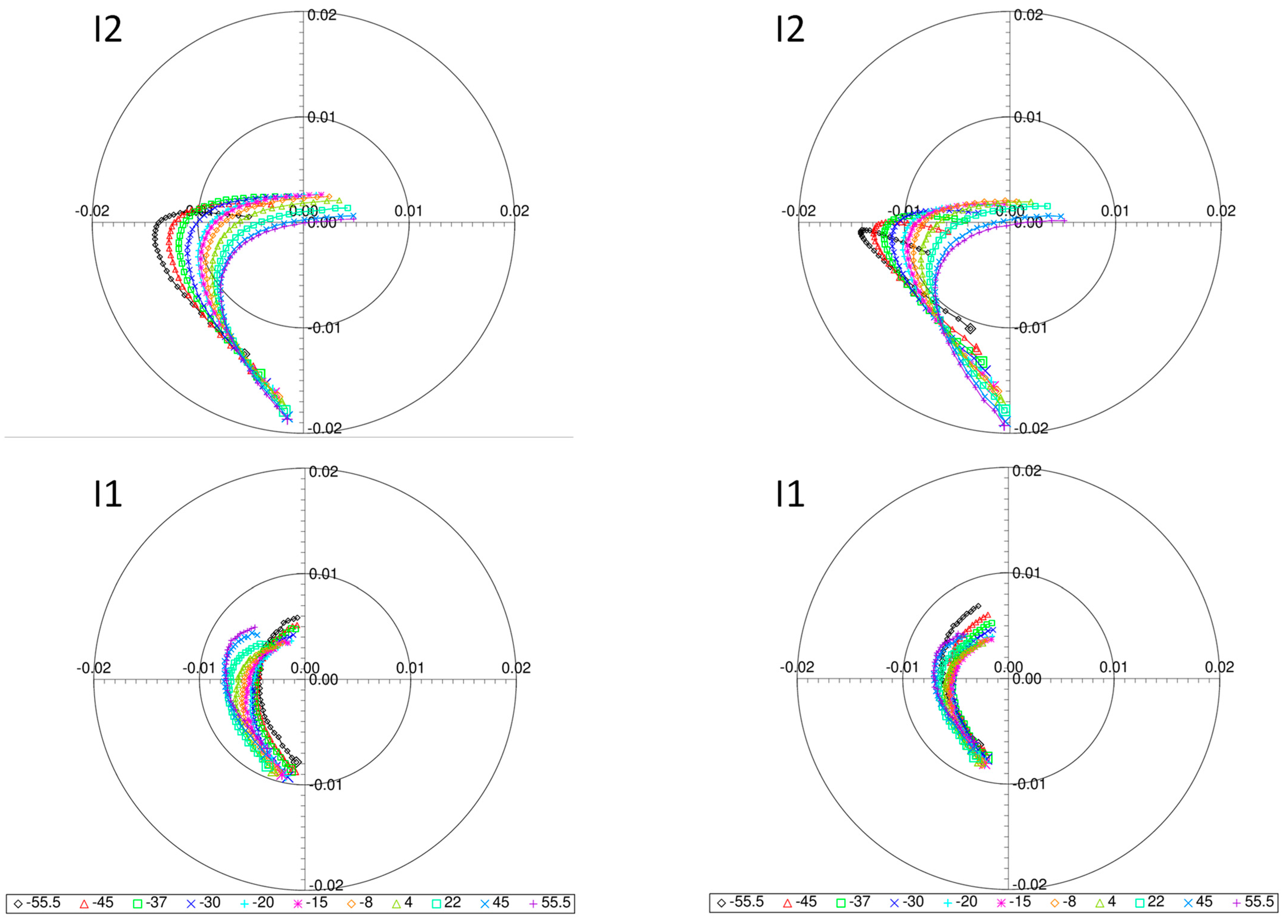 Remotesensing 16 02178 g014