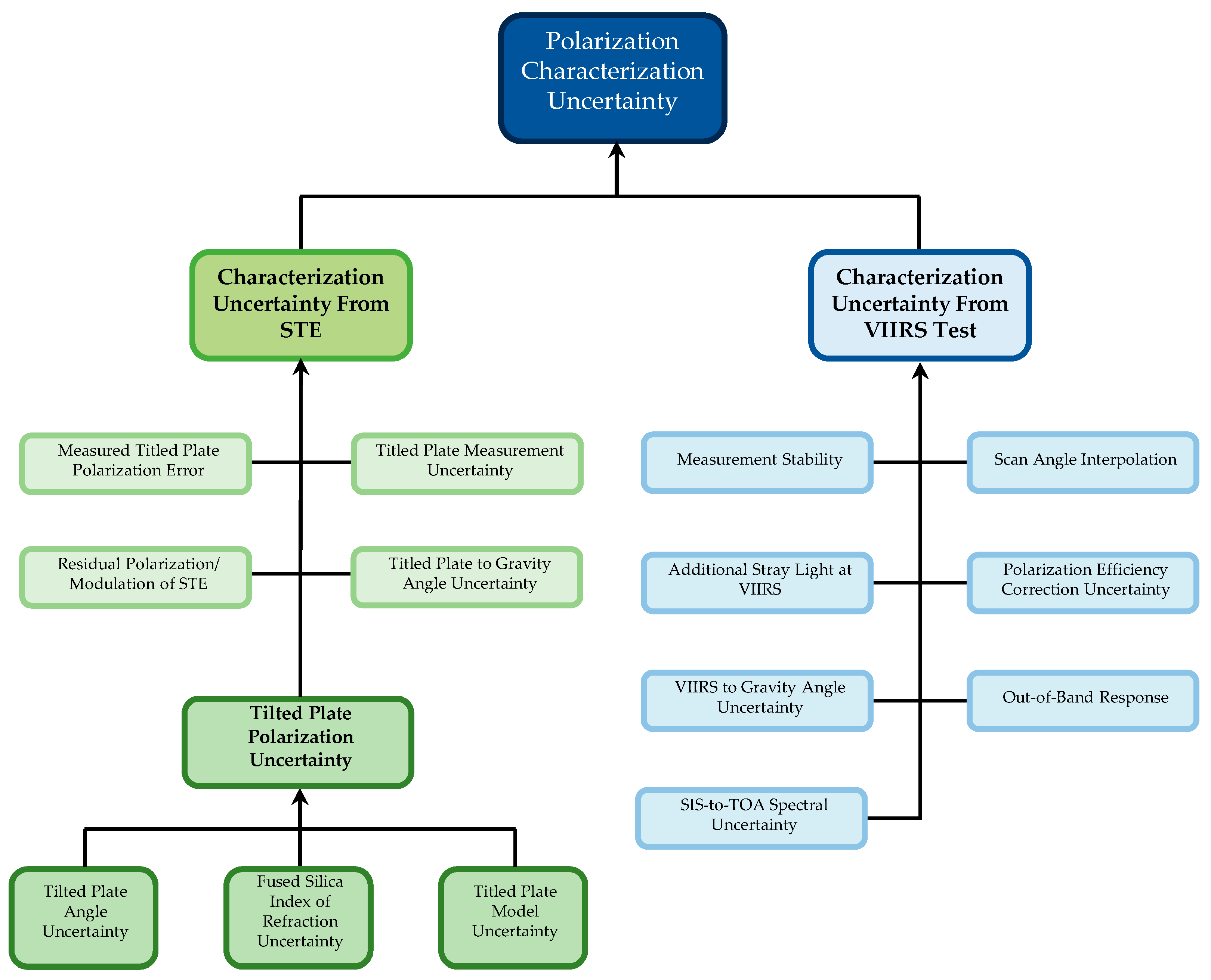 Remotesensing 16 02178 g015