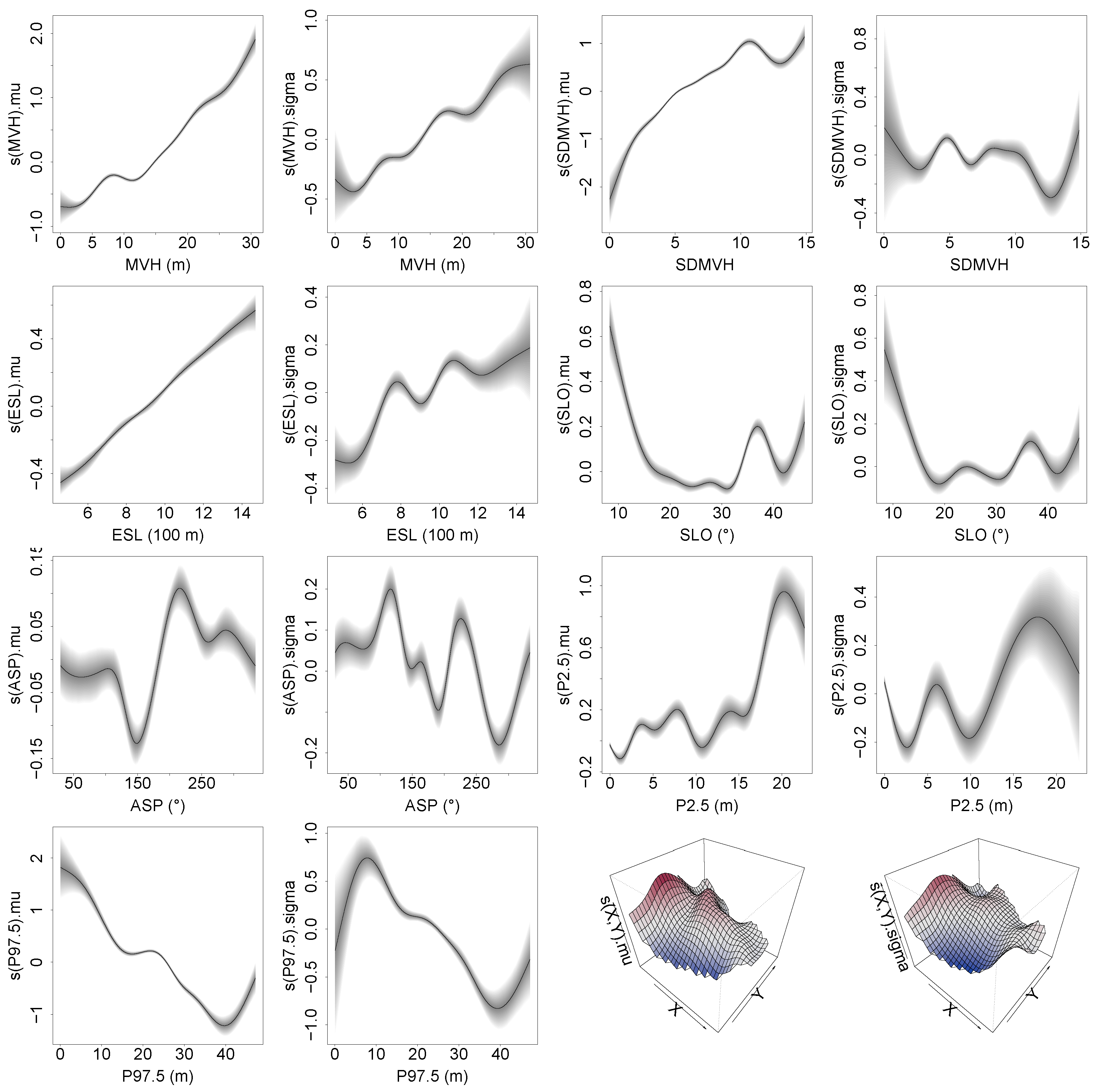 Remotesensing 16 02181 g002