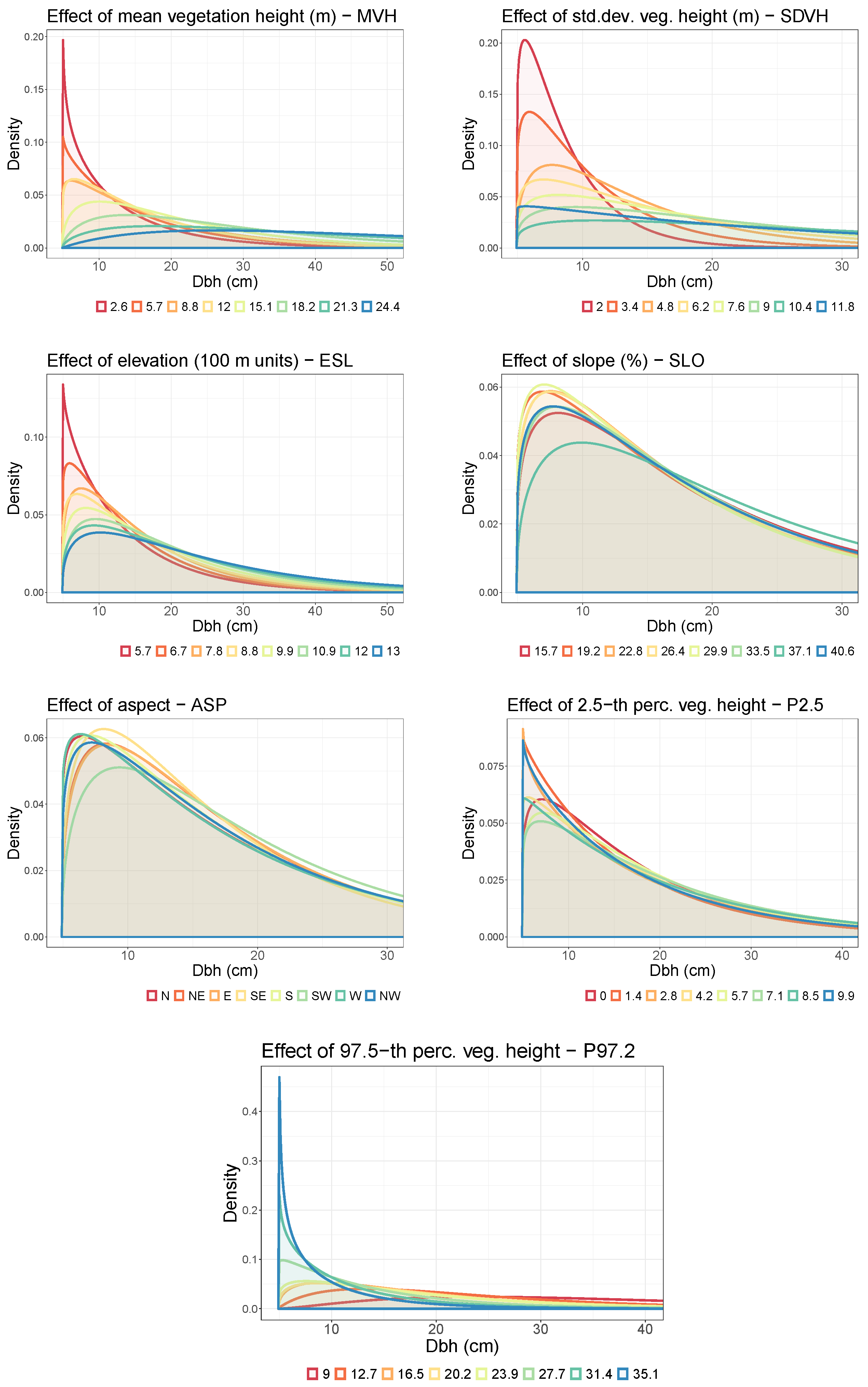 Remotesensing 16 02181 g005