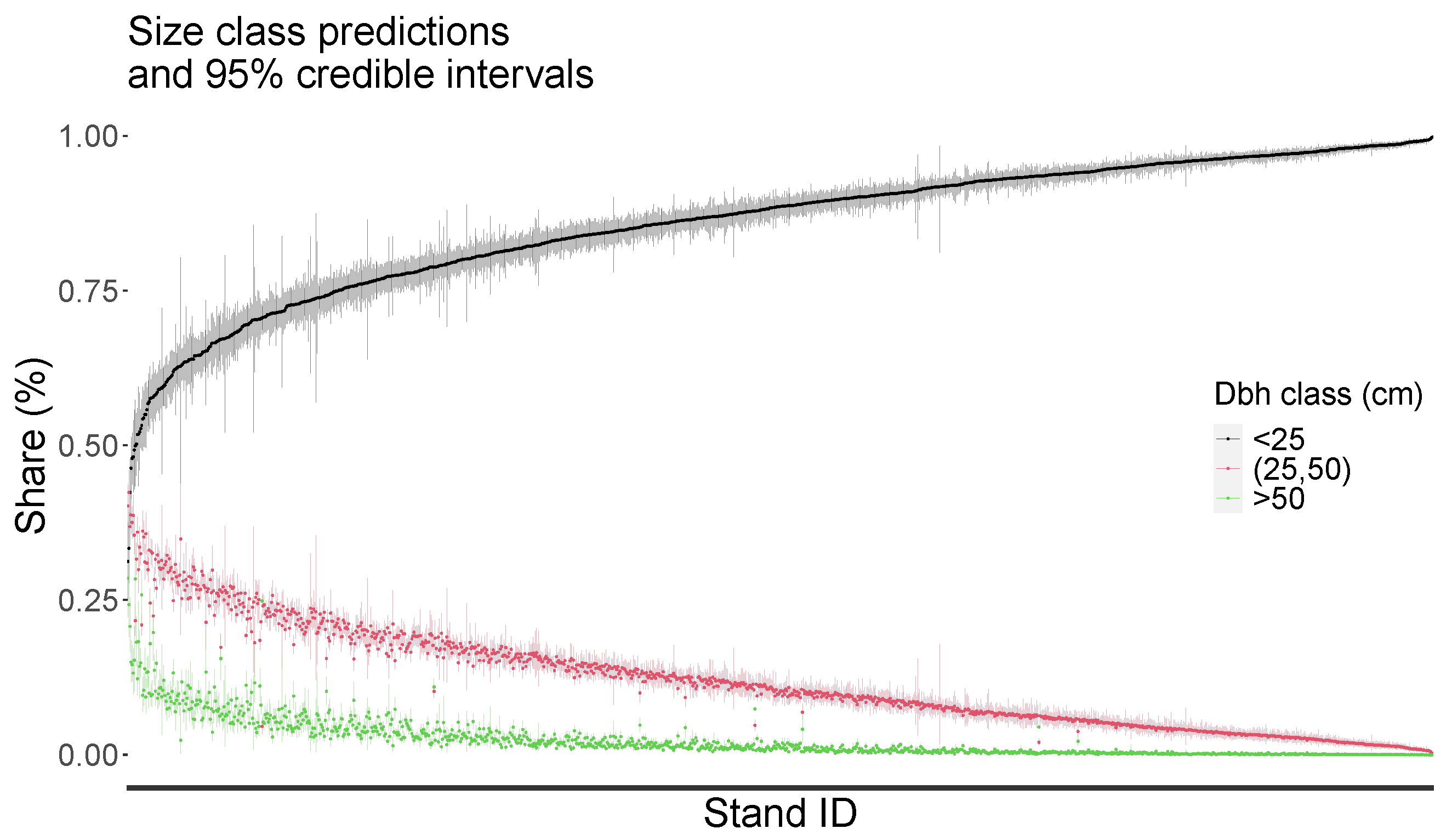 Remotesensing 16 02181 g007