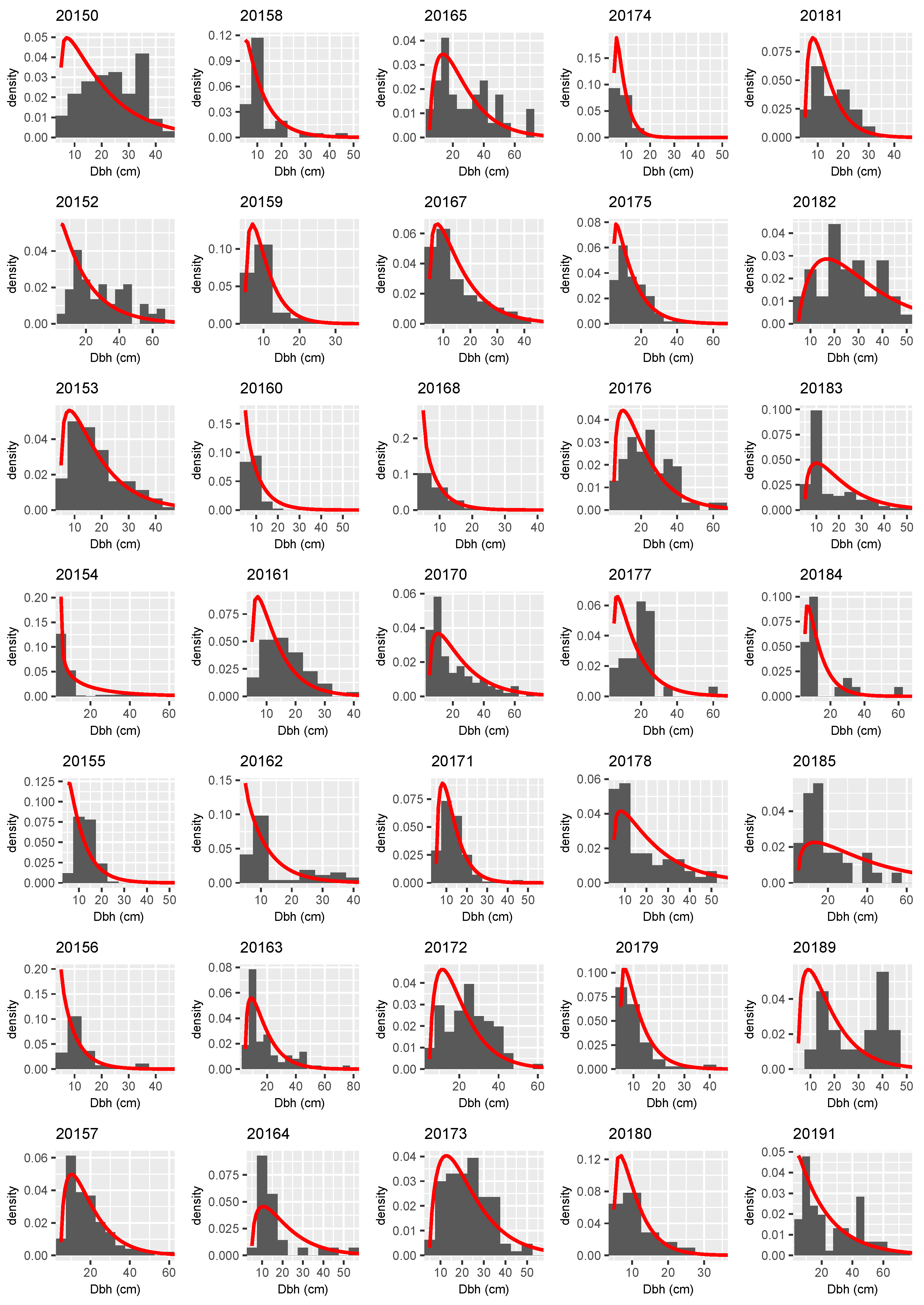 Remotesensing 16 02181 g0a5