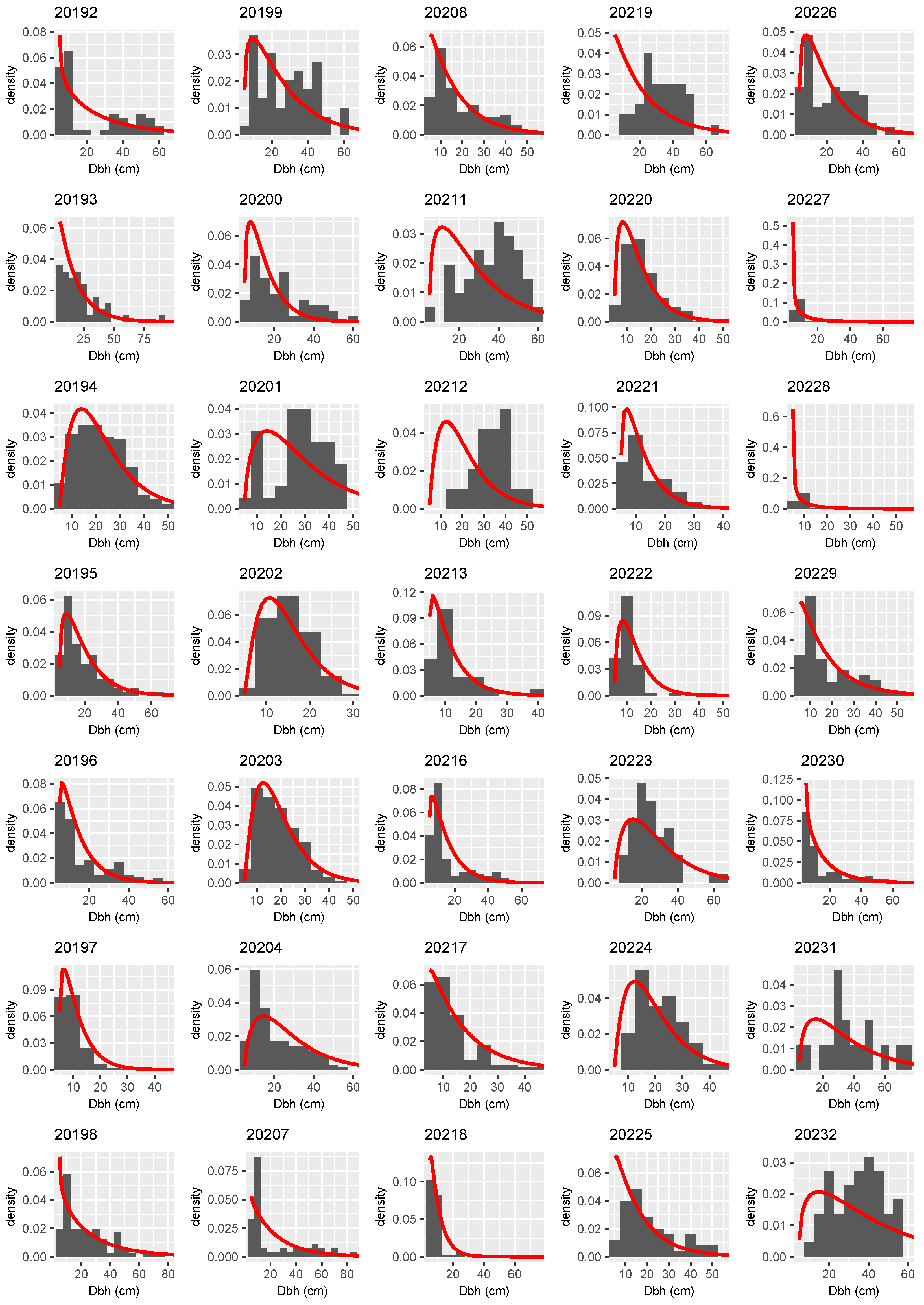 Remotesensing 16 02181 g0a6