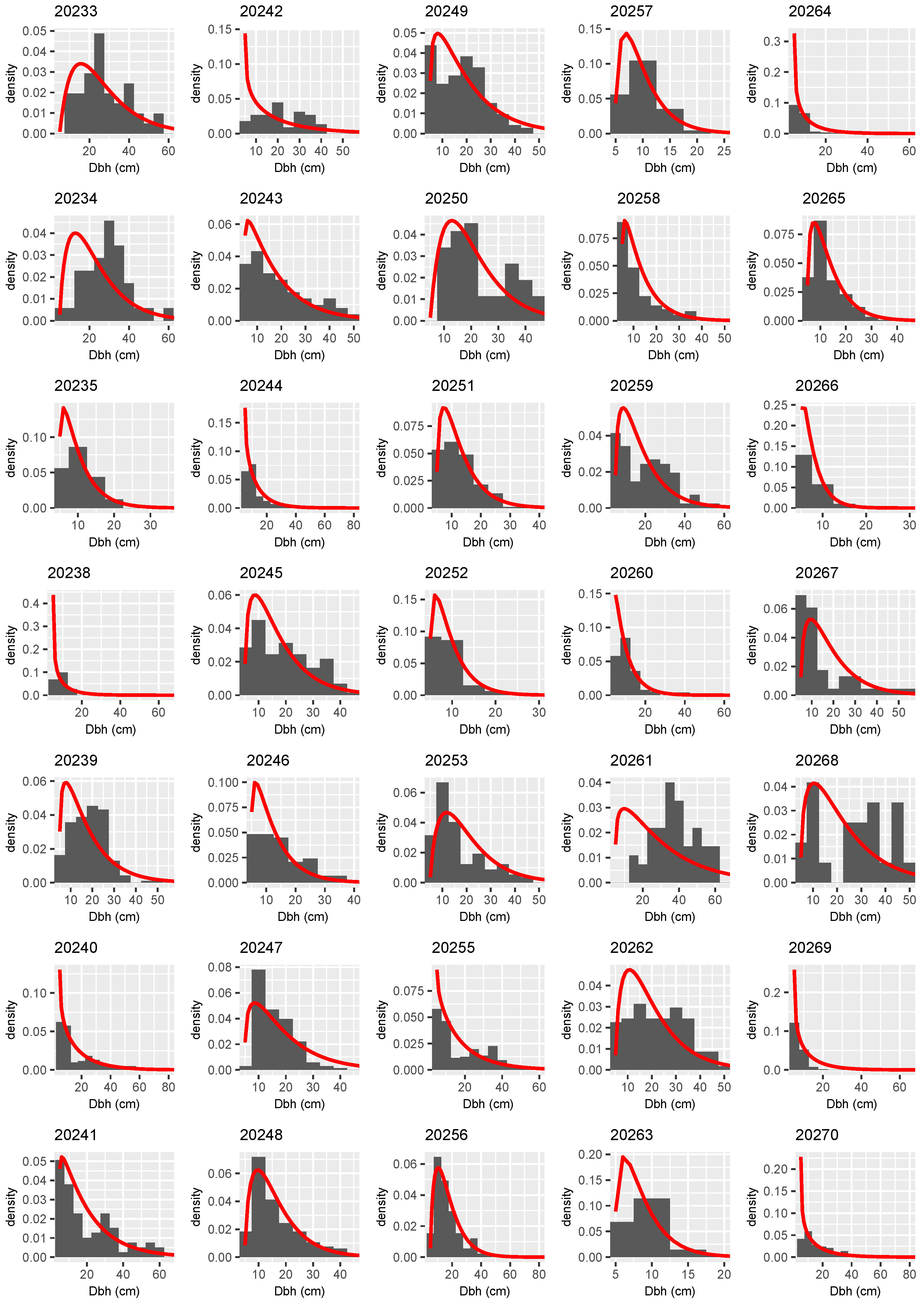 Remotesensing 16 02181 g0a7