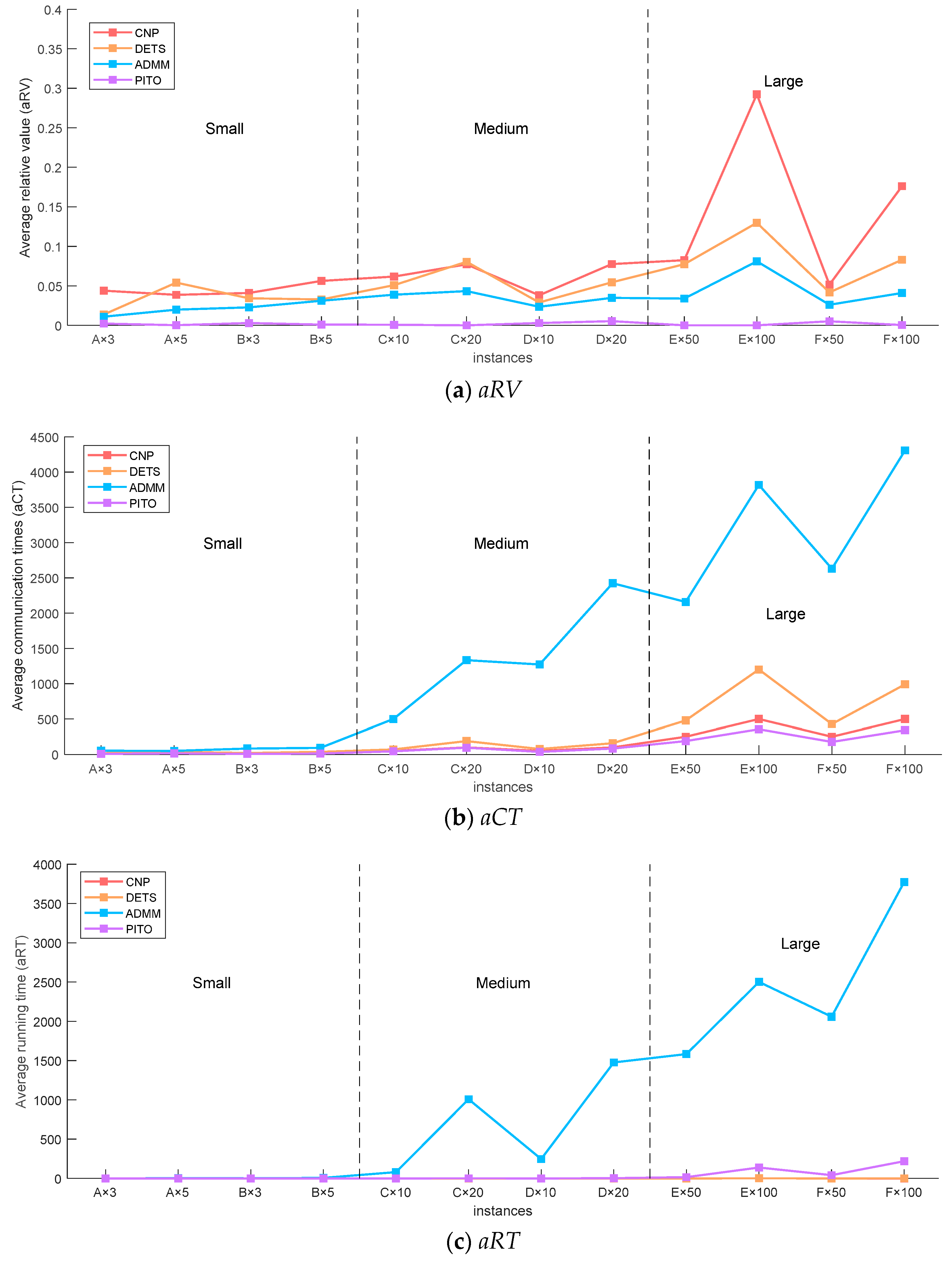 Remotesensing 16 02184 g006