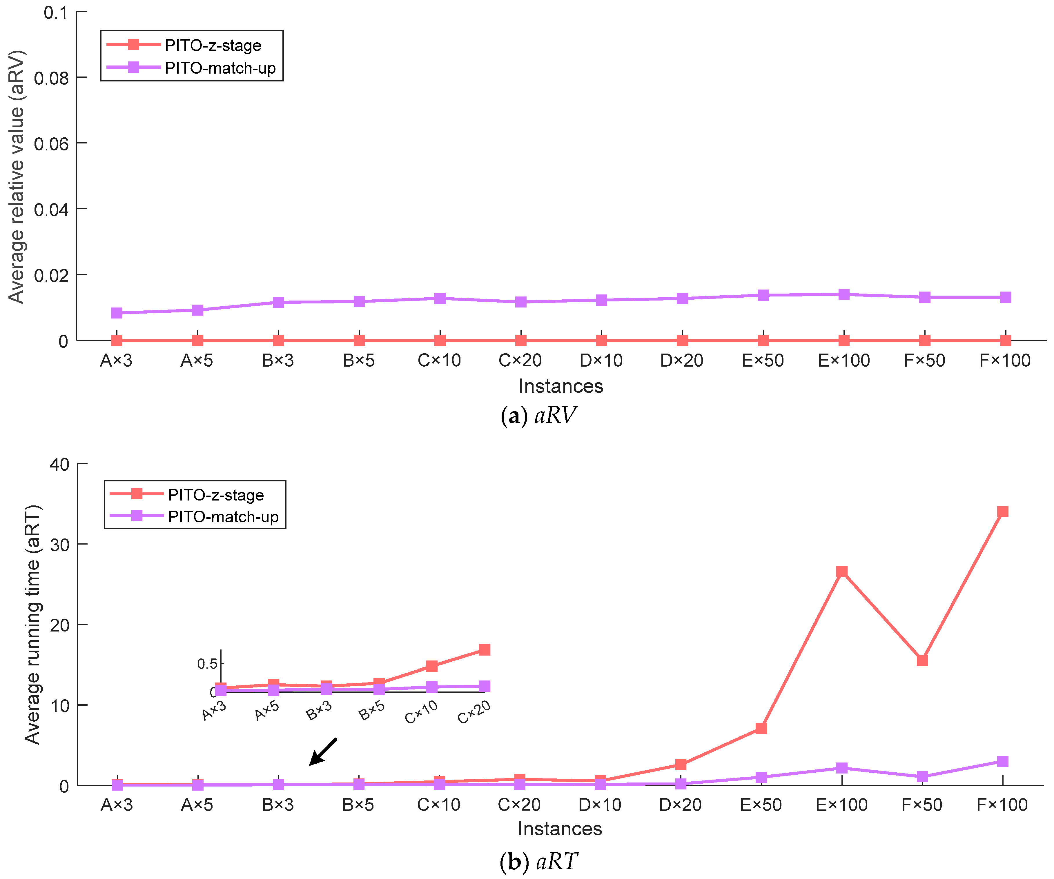 Remotesensing 16 02184 g008