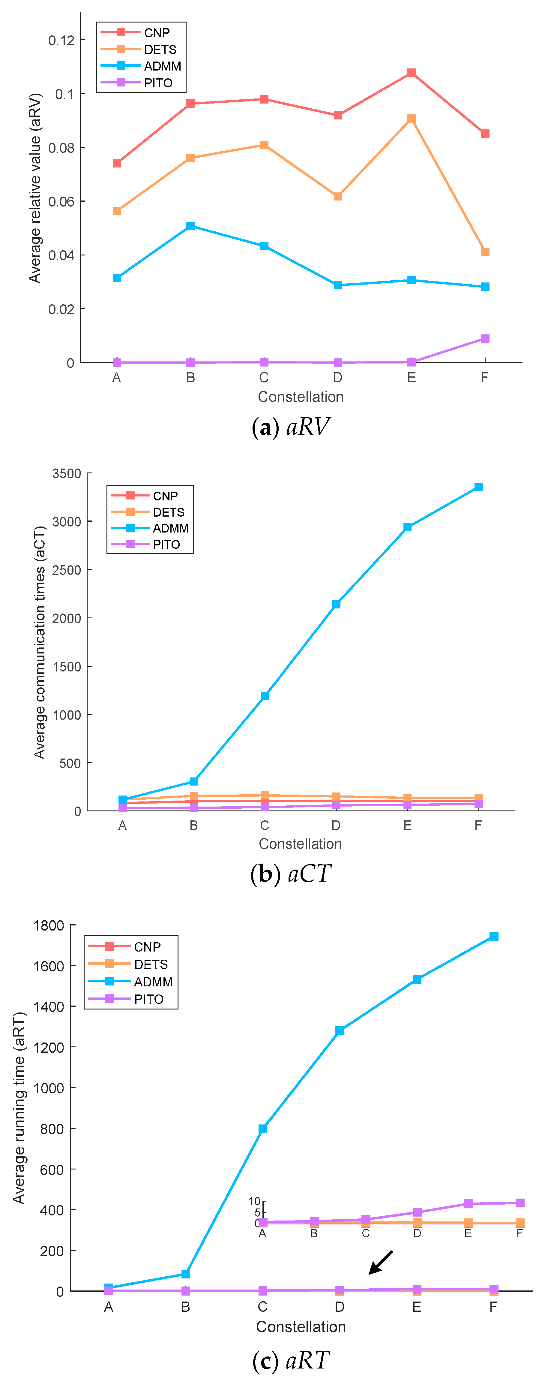 Remotesensing 16 02184 g010