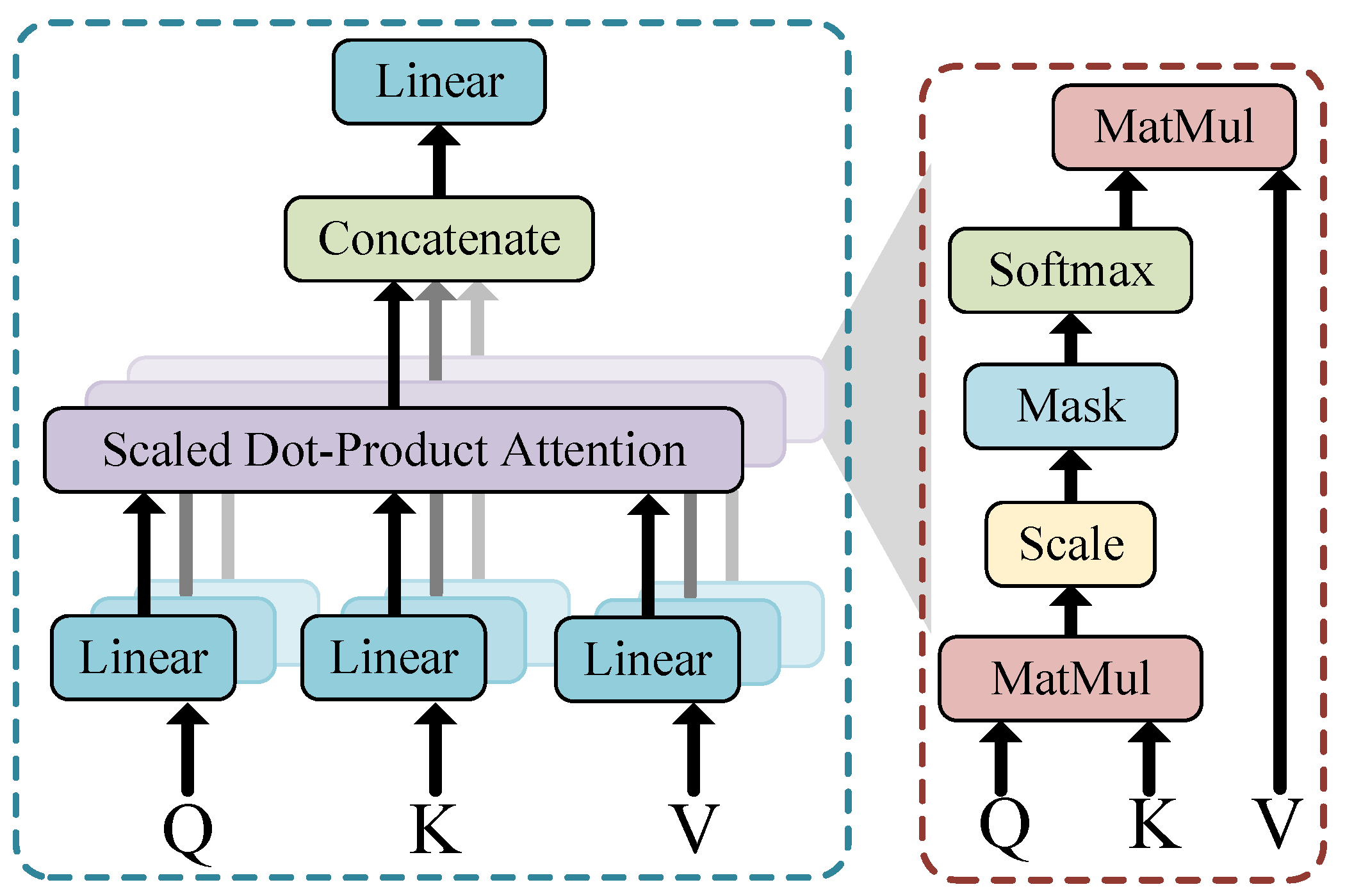 Remotesensing 16 02185 g003