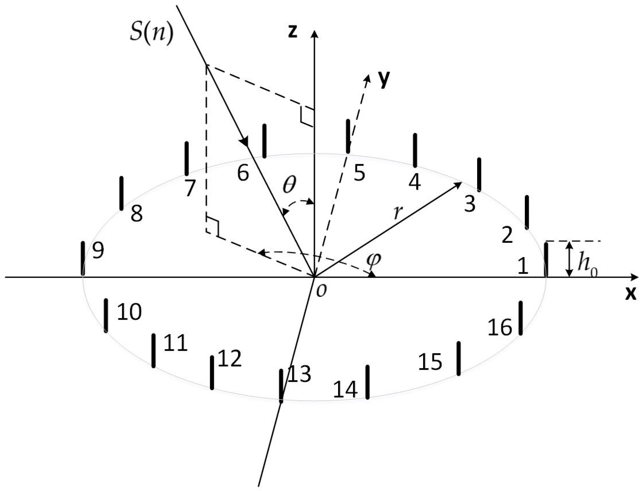 Remotesensing 16 02186 g001