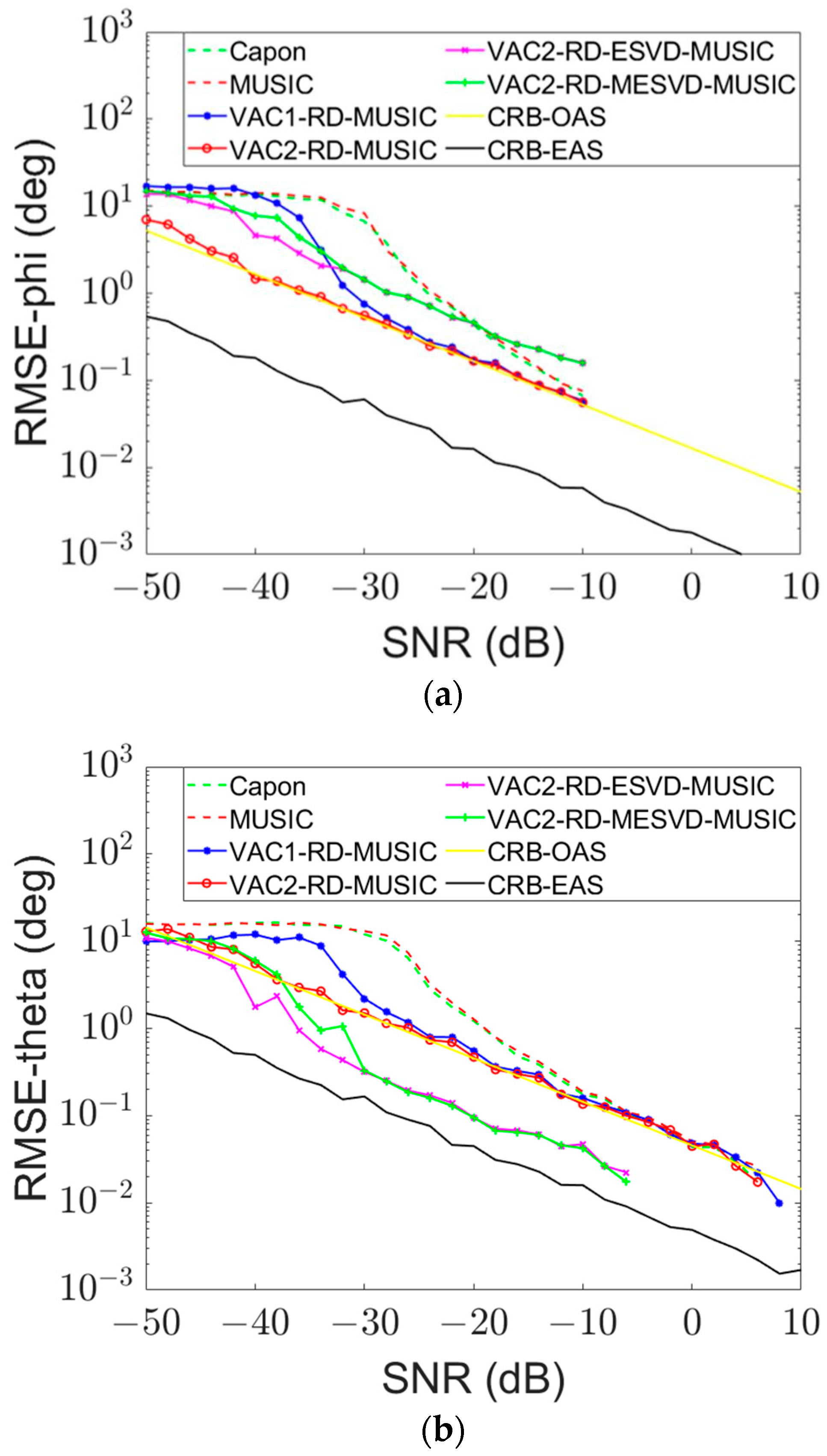 Remotesensing 16 02186 g005
