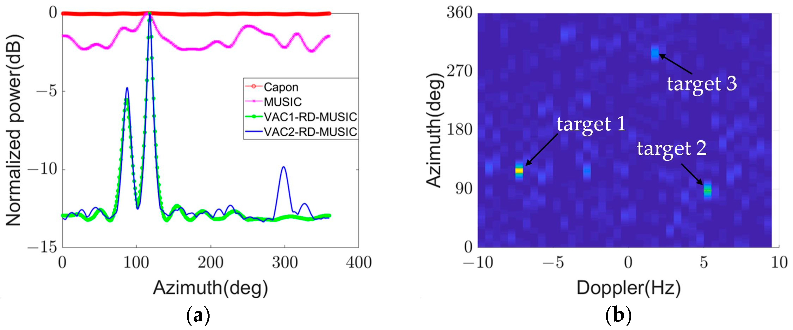 Remotesensing 16 02186 g006