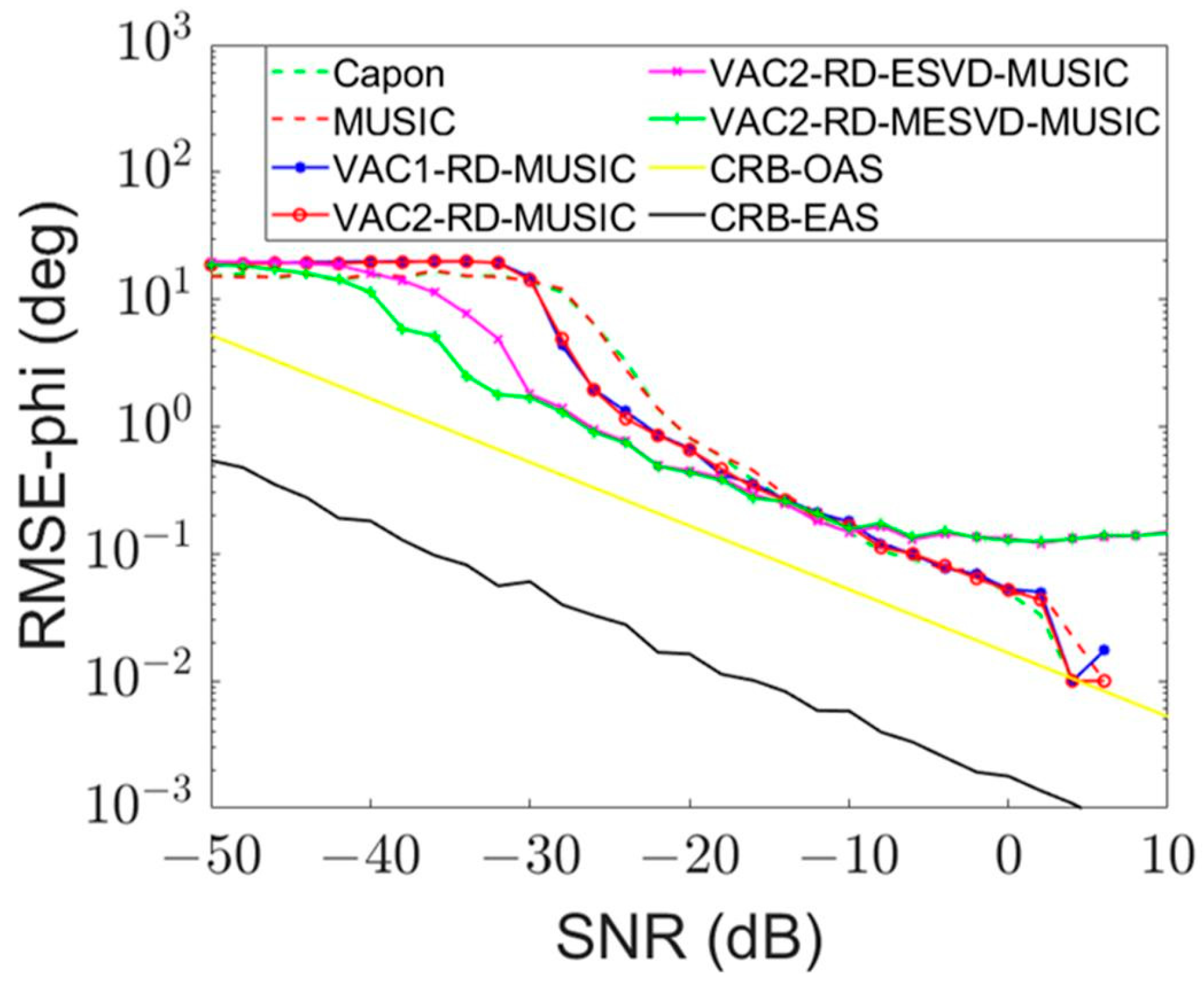 Remotesensing 16 02186 g007