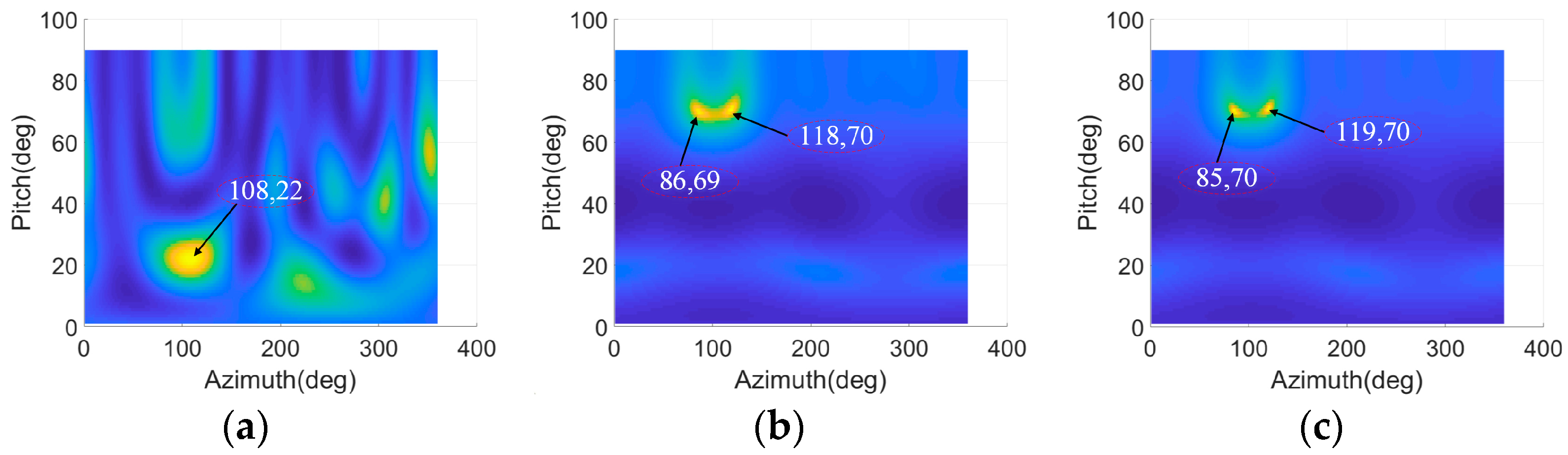 Remotesensing 16 02186 g009