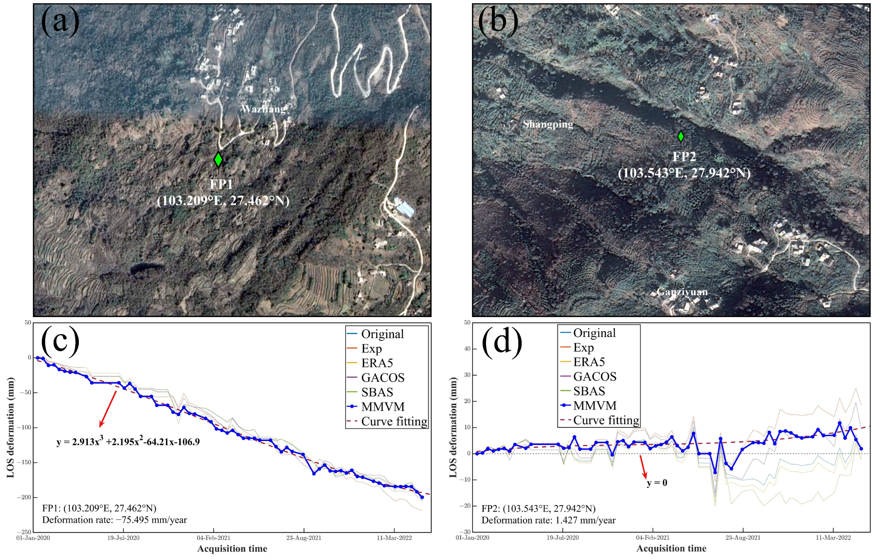 Remotesensing 16 02187 g011