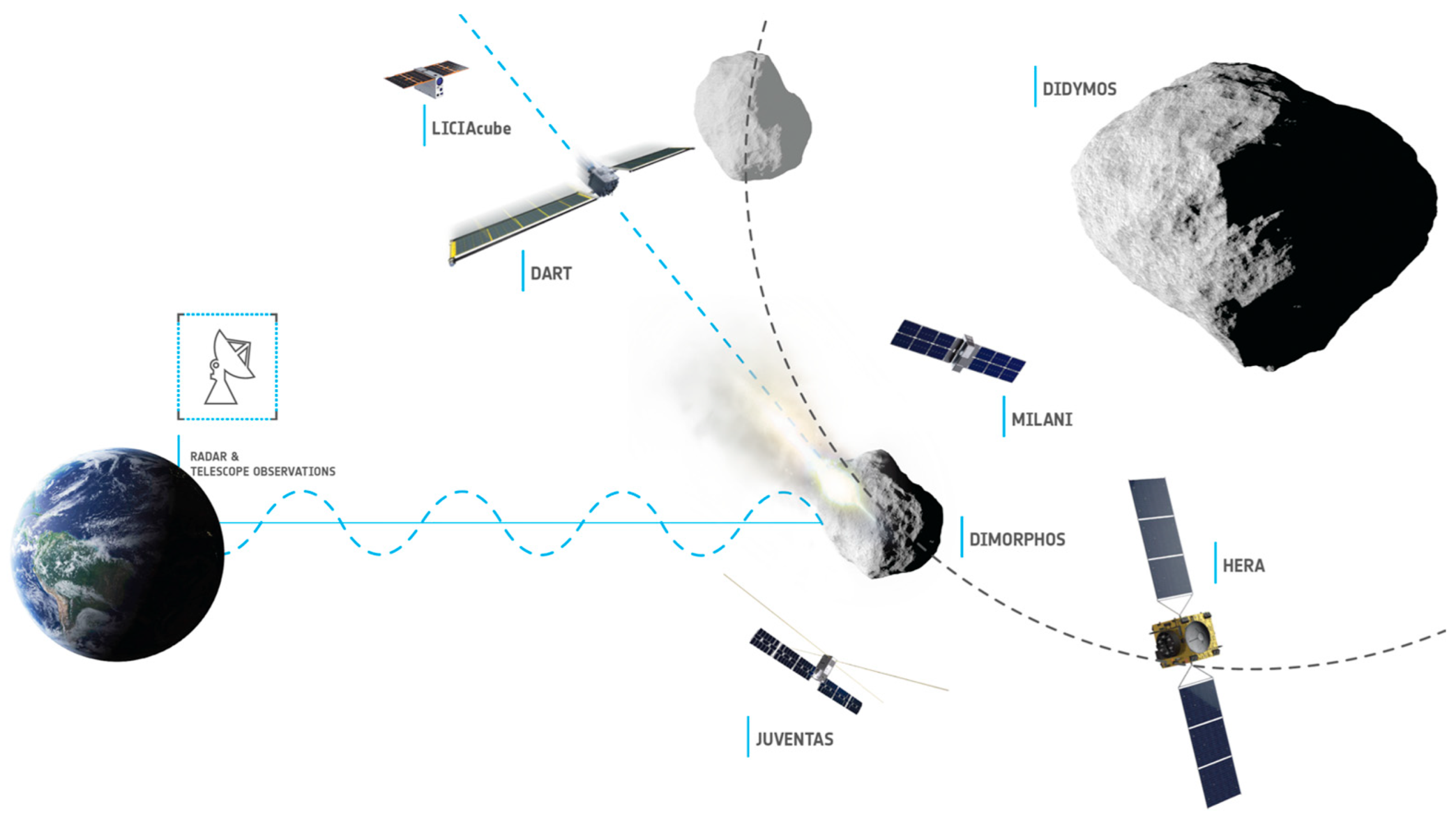 Remotesensing 16 02188 g003 Remotesensing 16 02188 g003