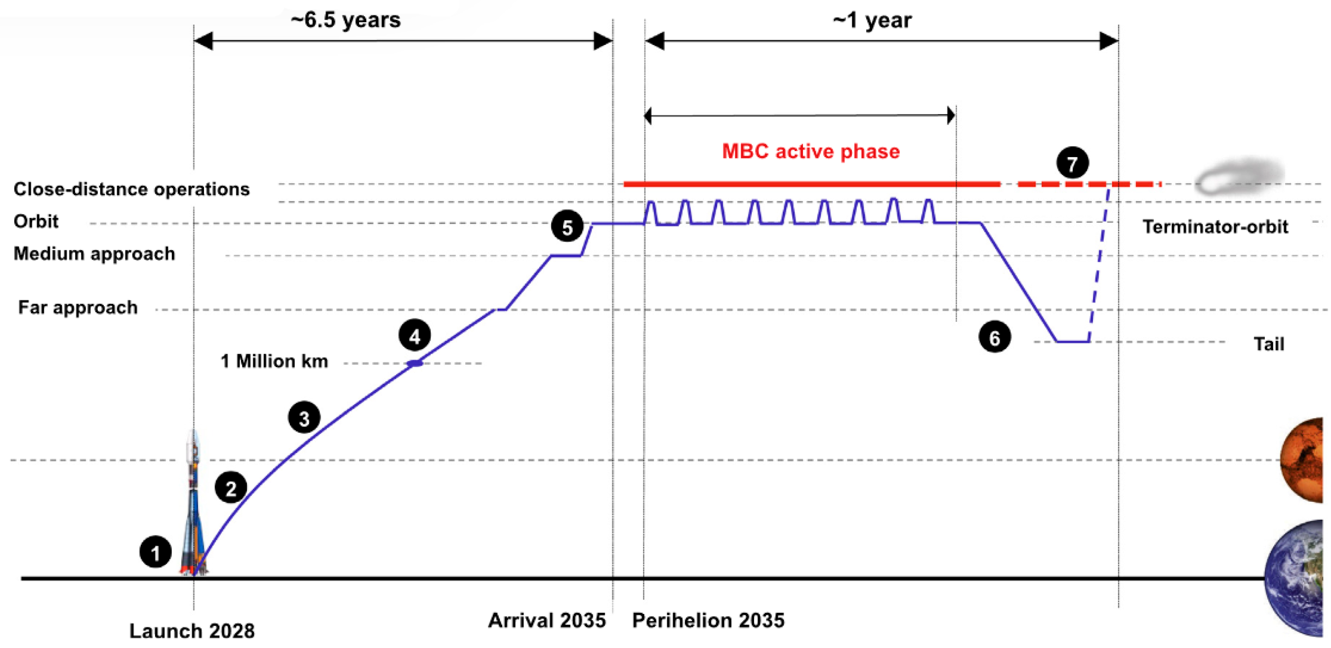 Remotesensing 16 02188 g008 Remotesensing 16 02188 g008