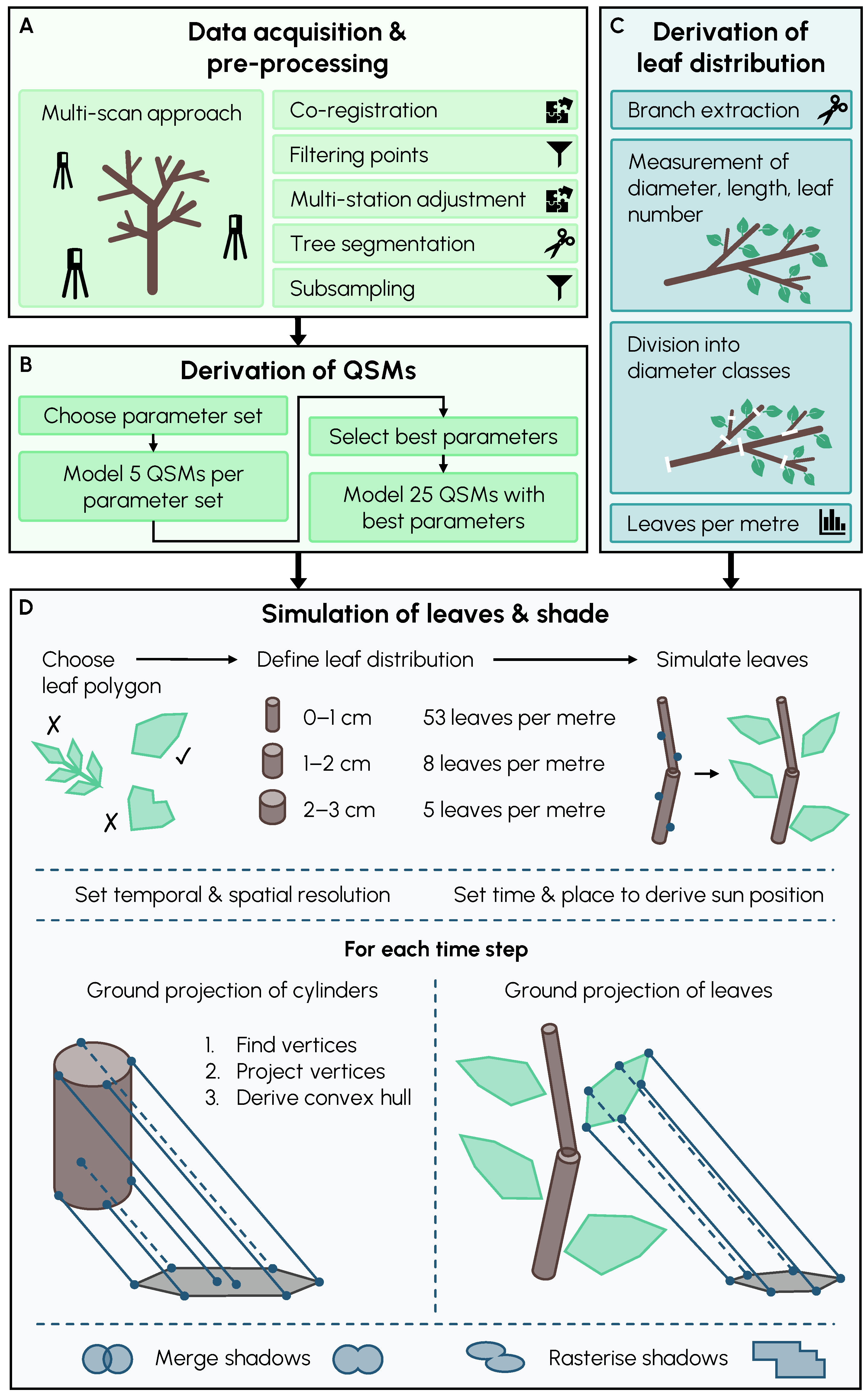 Remotesensing 16 02189 g001 Remotesensing 16 02189 g001