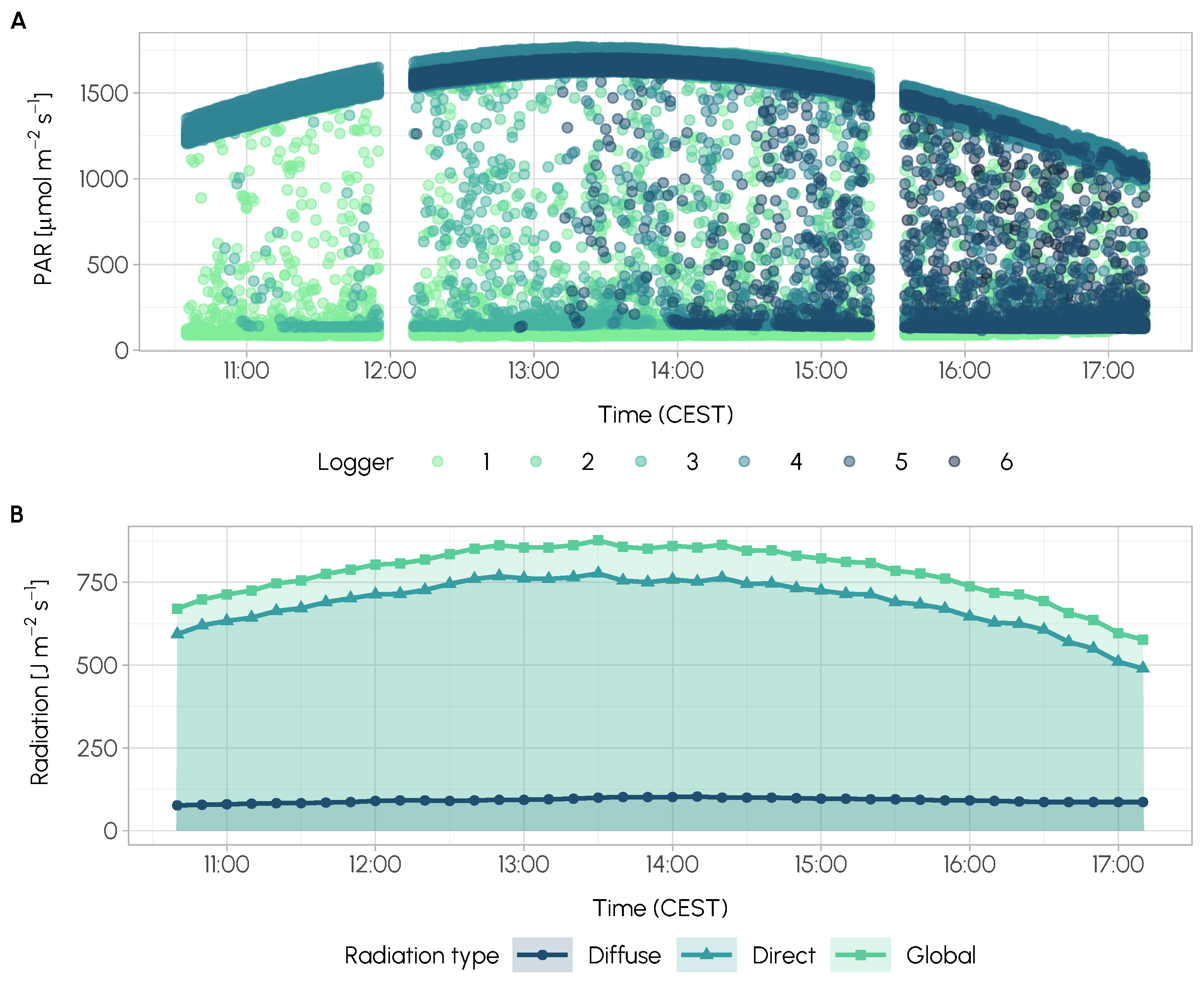 Remotesensing 16 02189 g005 Remotesensing 16 02189 g005