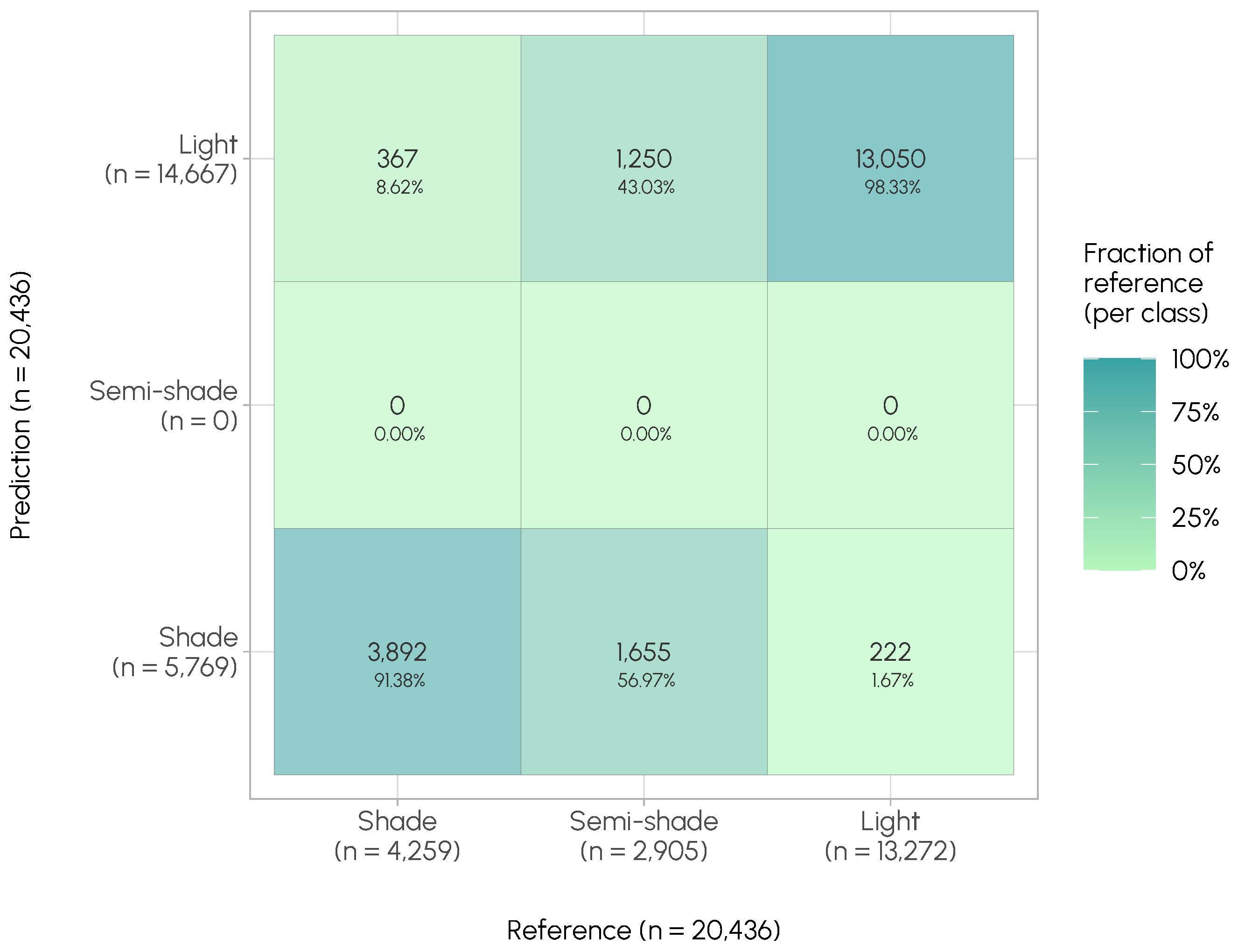 Remotesensing 16 02189 g007 Remotesensing 16 02189 g007