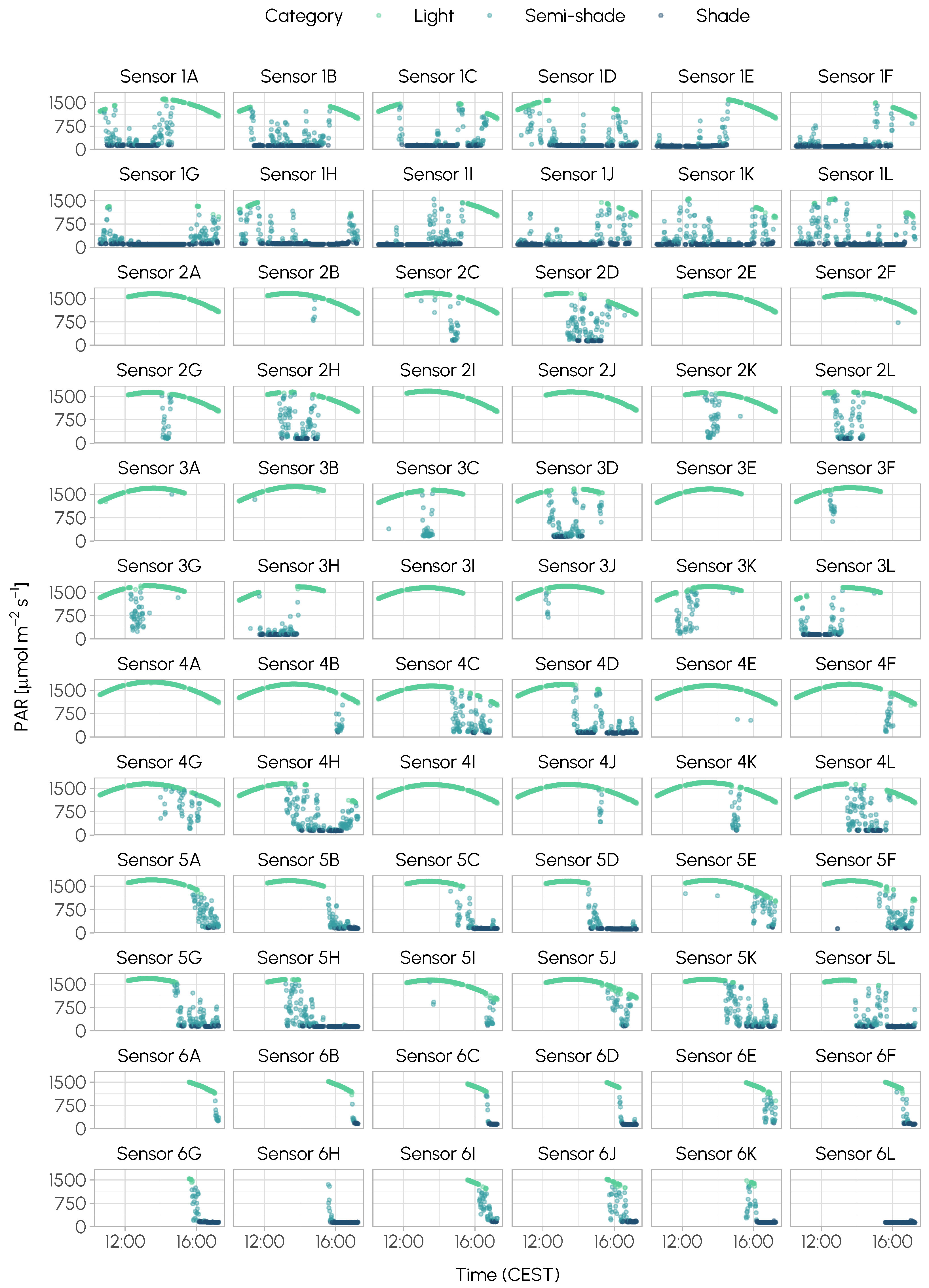 Remotesensing 16 02189 g0a2 Remotesensing 16 02189 g0a2