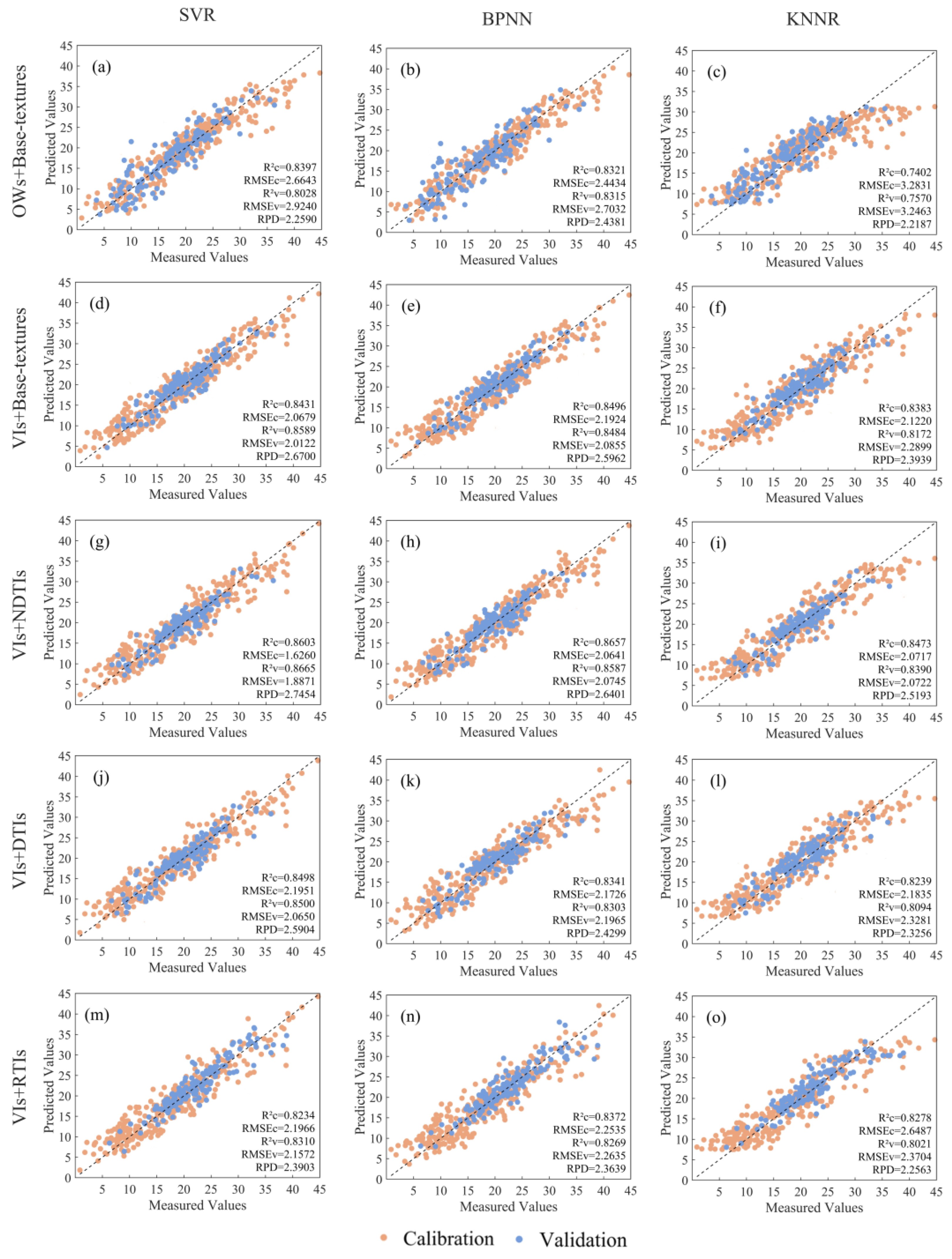 Remotesensing 16 02190 g012