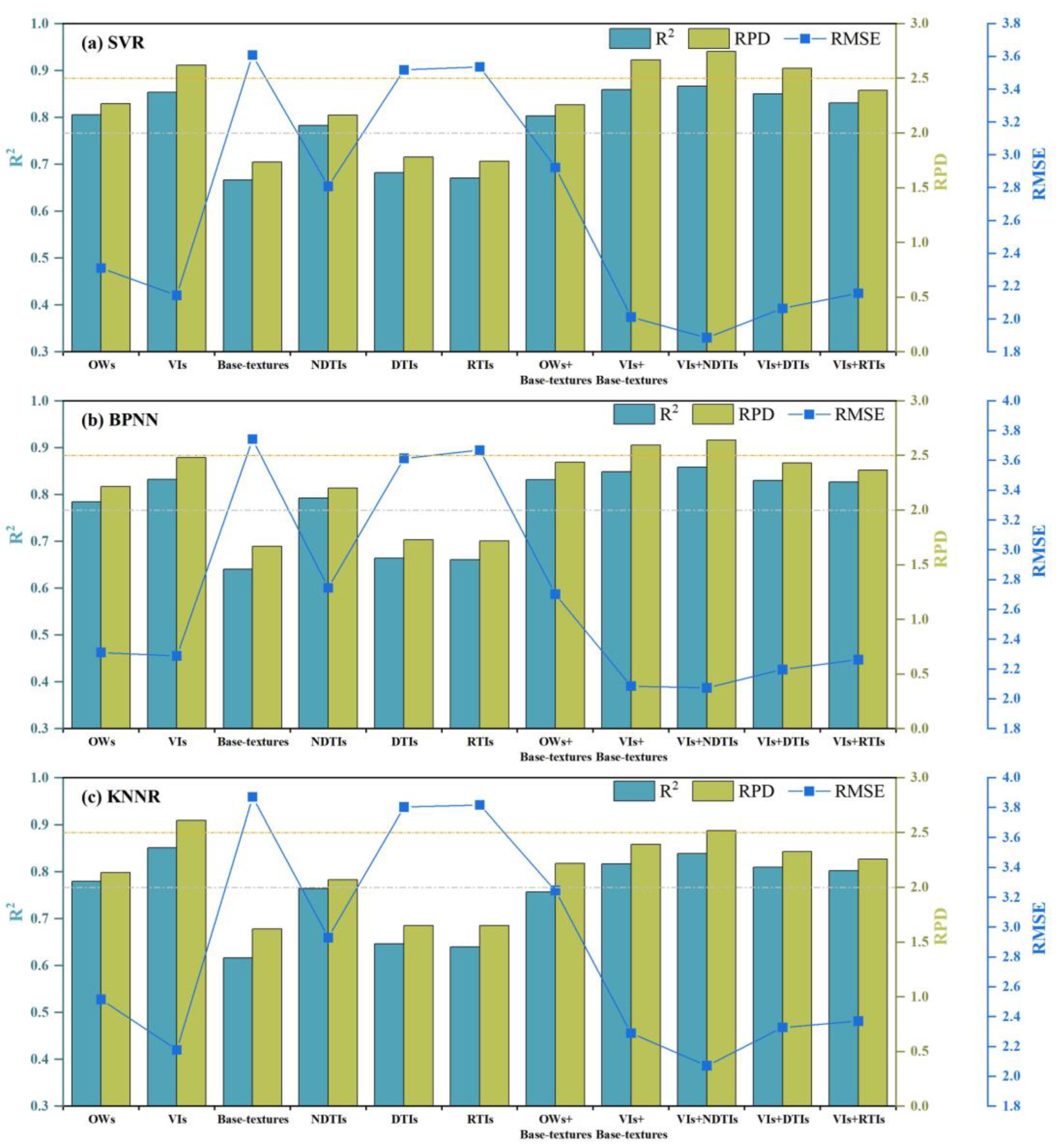 Remotesensing 16 02190 g014