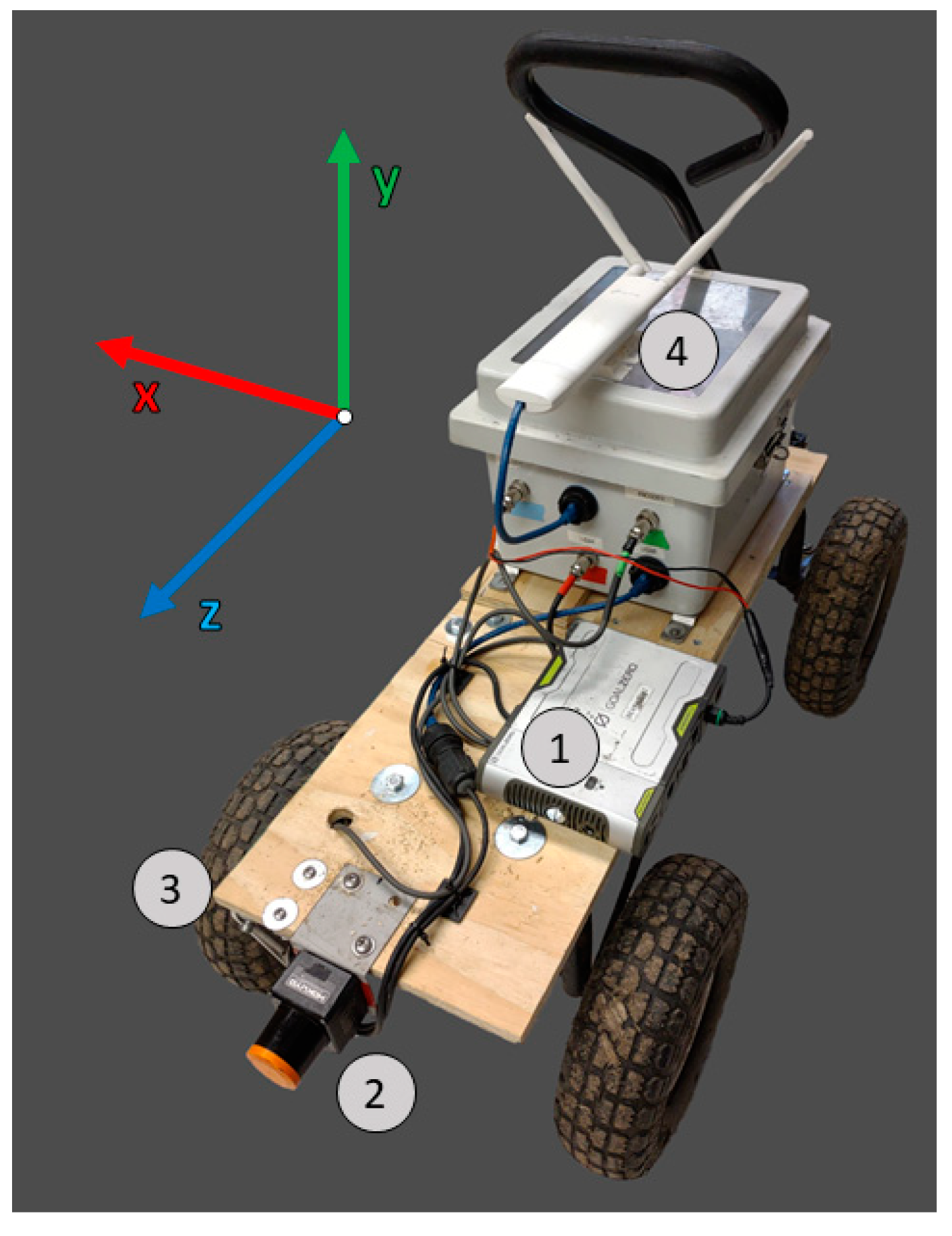 Remotesensing 16 02191 g001