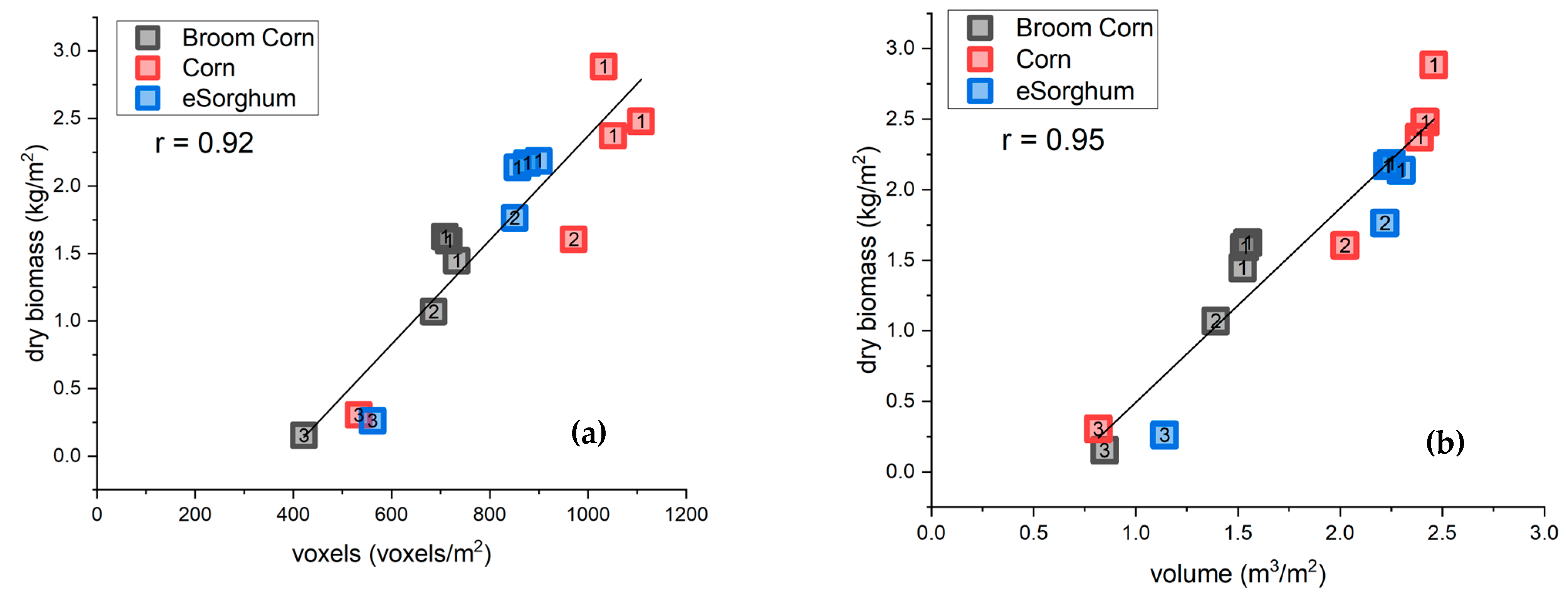 Remotesensing 16 02191 g004