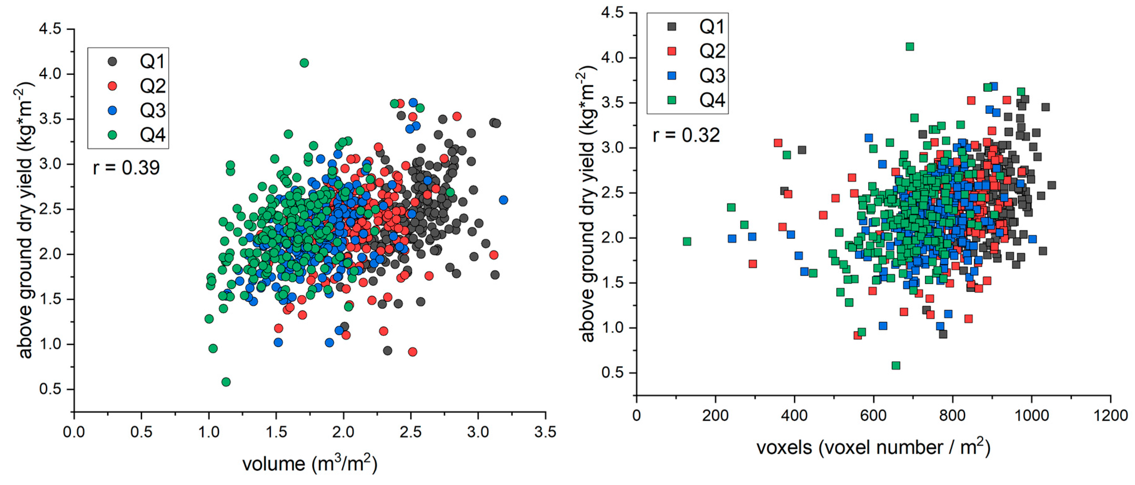 Remotesensing 16 02191 g005