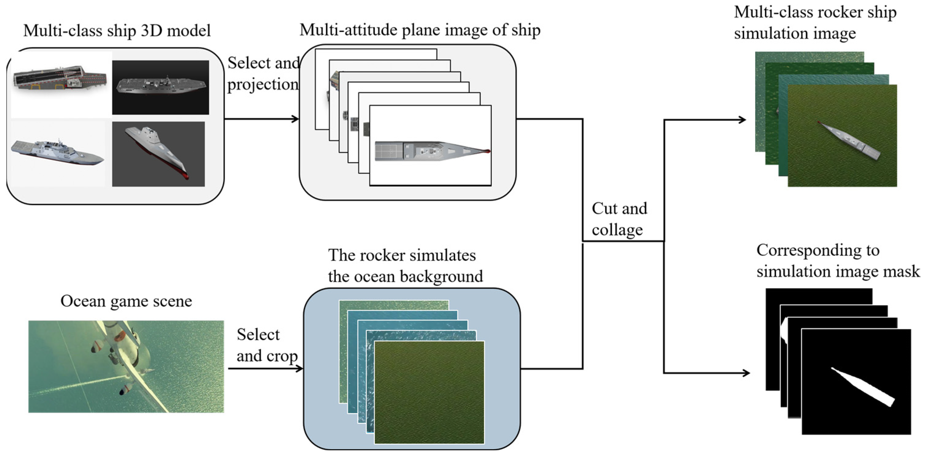 Remotesensing 16 02192 g001