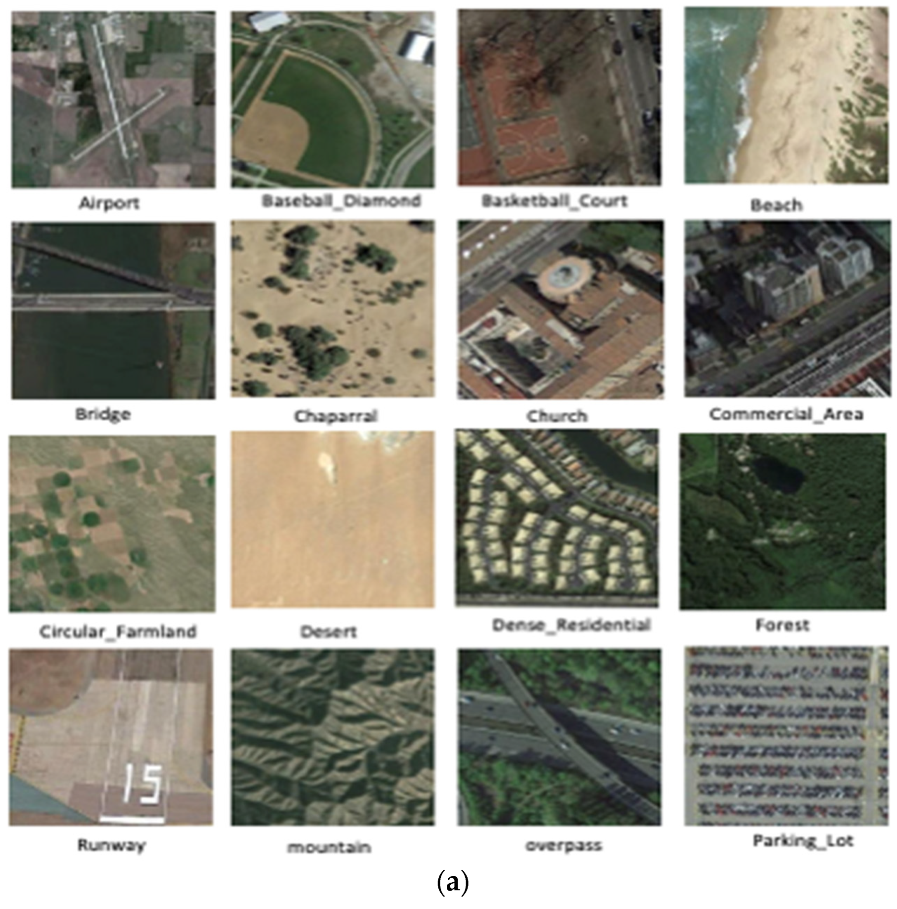 Remotesensing 16 02194 g005a